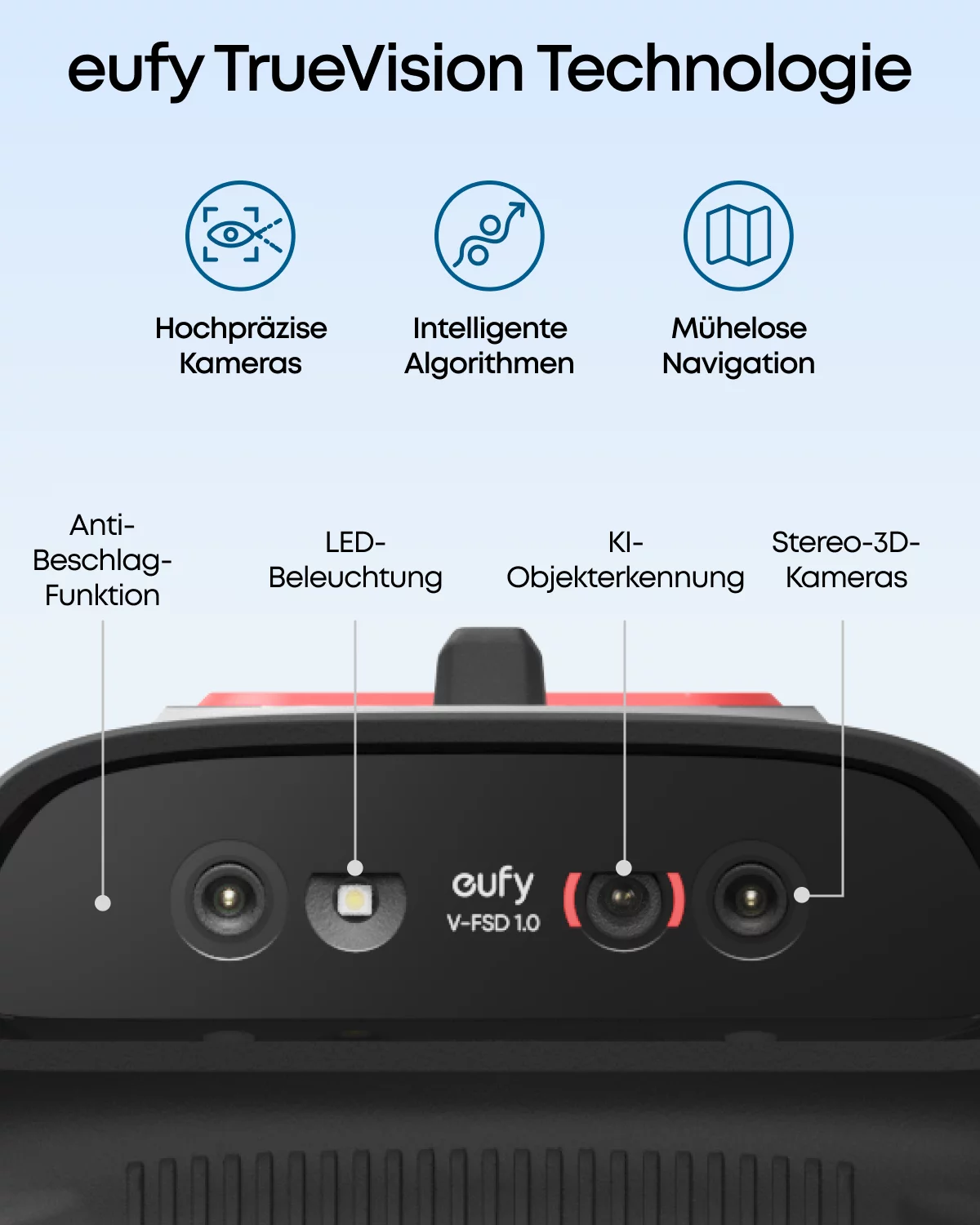 eufy Mähroboter C15 Standard
