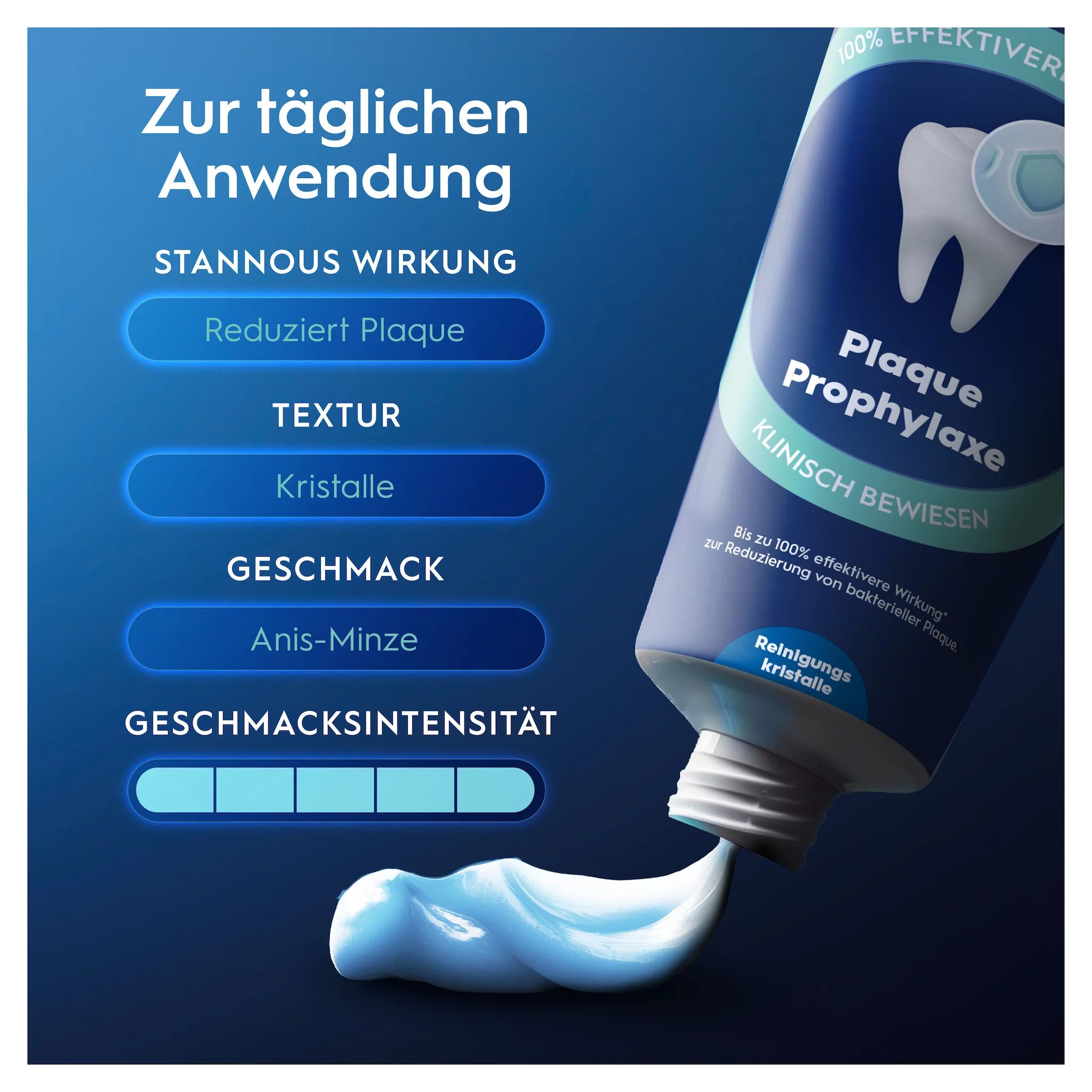 Oral-B Professional Plaque Prophylaxe