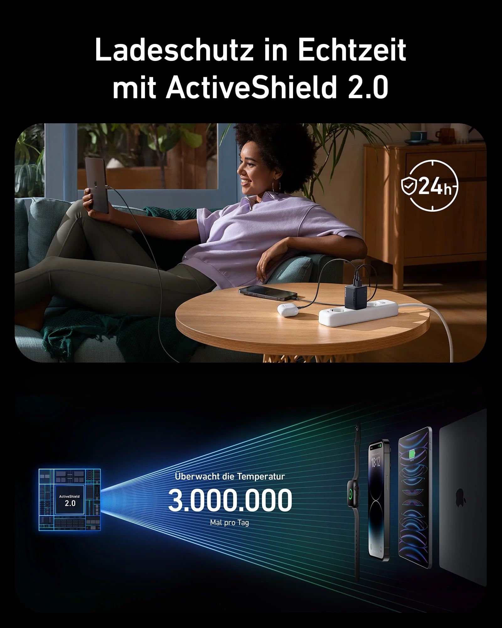 Anker Innovations Anker Prime - Netzteil - GaN - Wechselstrom 100-240 V