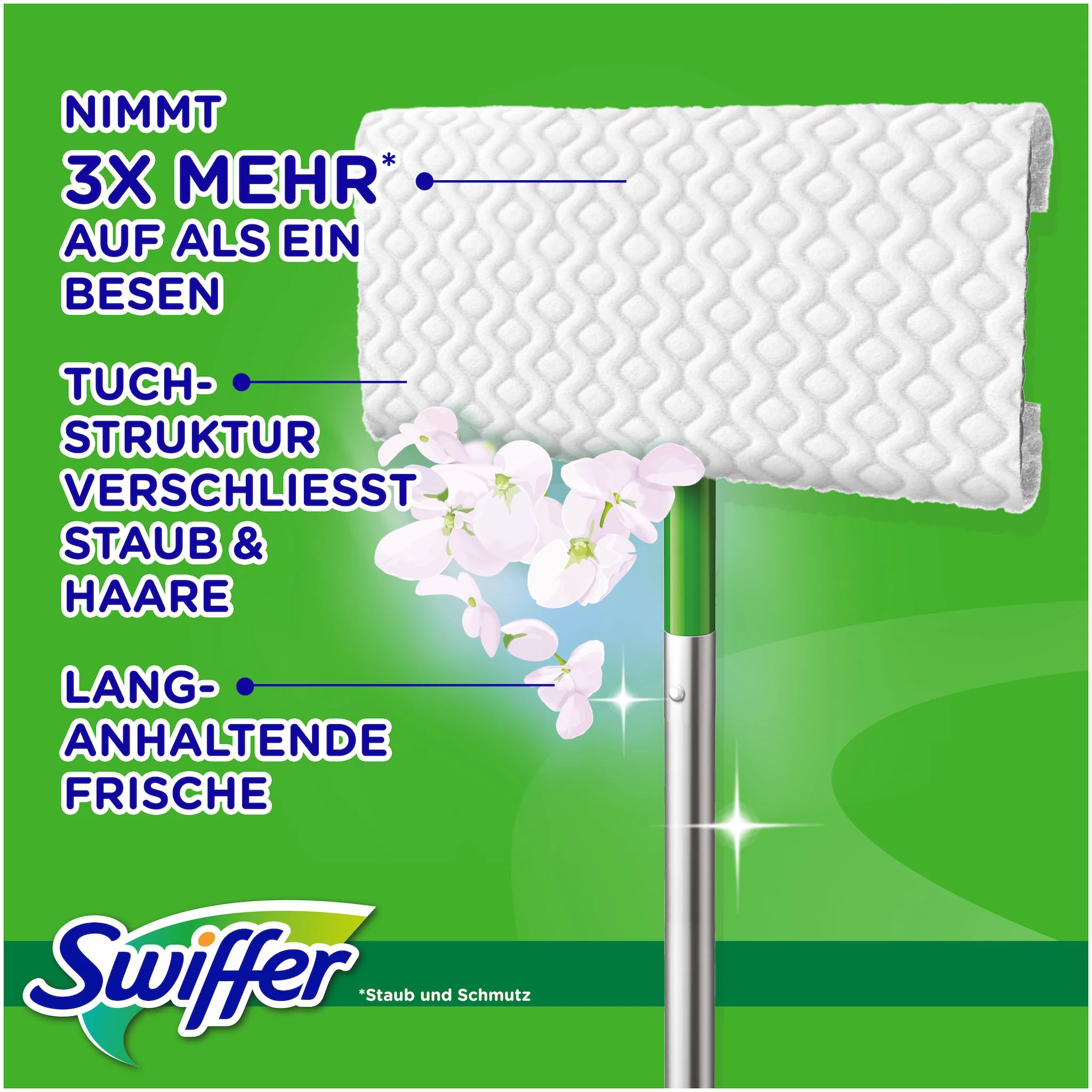 Swiffer Trocken Wischtücher Nachfüllpackung 36er