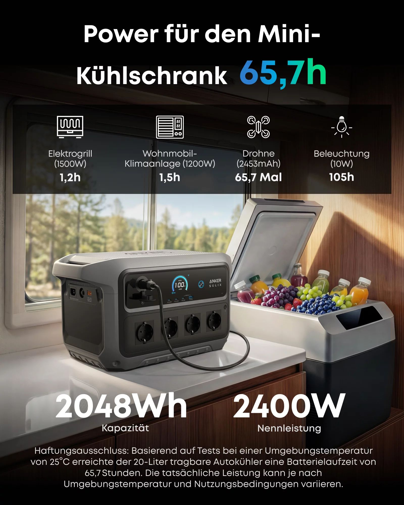 Anker SOLIX Alternator Charger