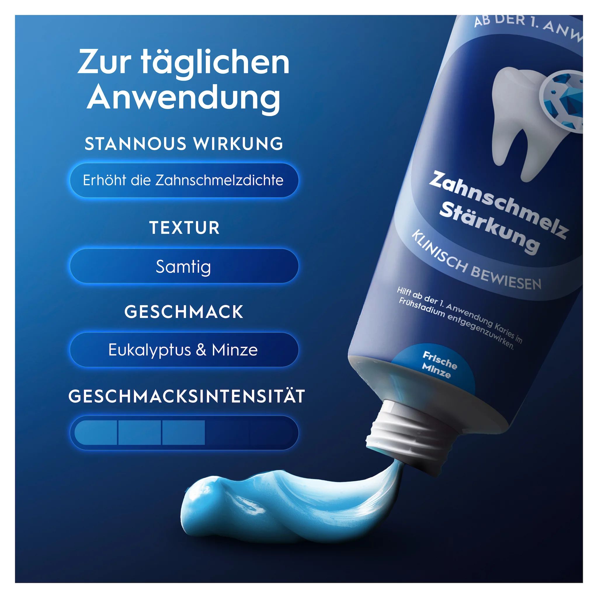 Oral-B Professional Zahnschmelzstärkung