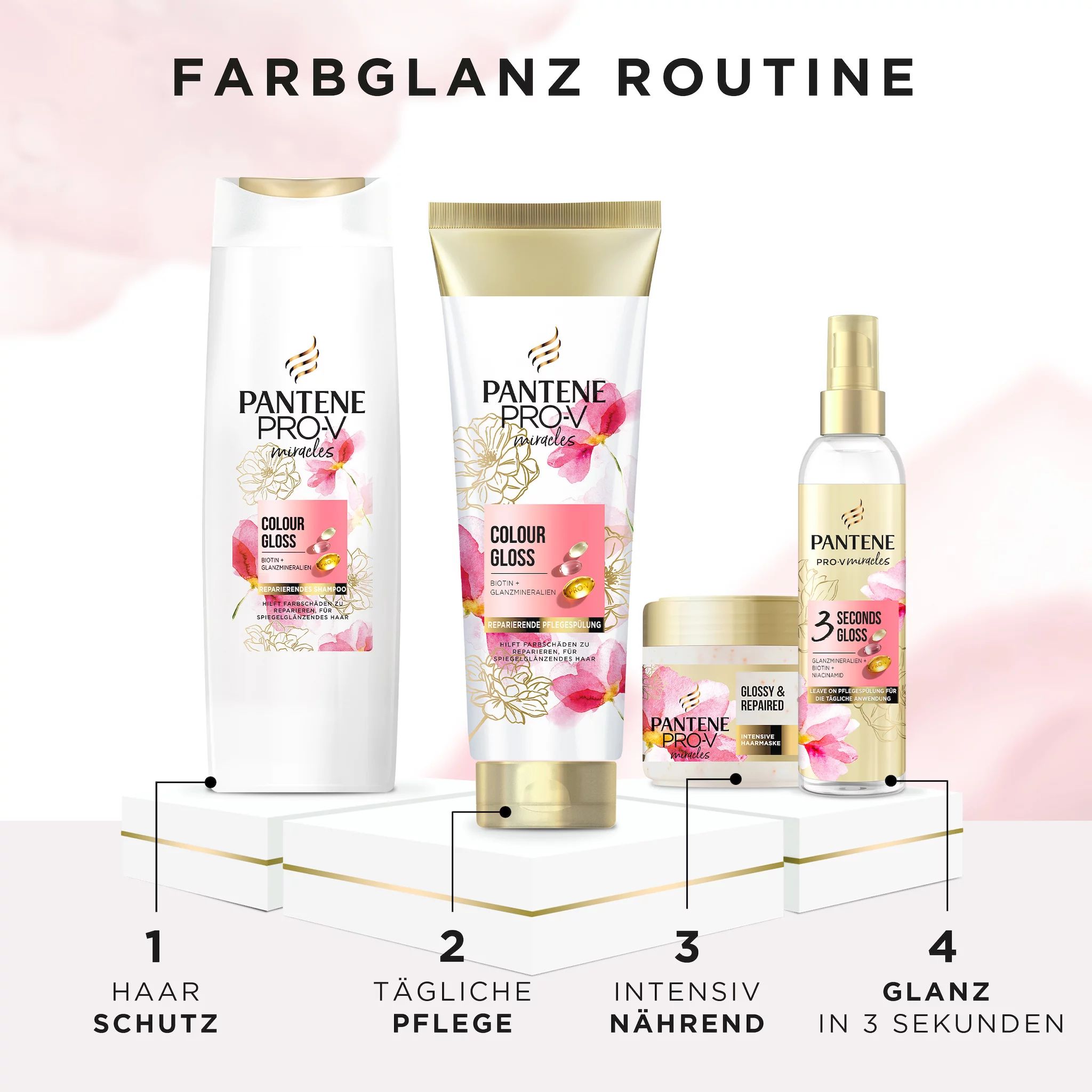 Pantene Pro-V Miracles Colour Gloss 