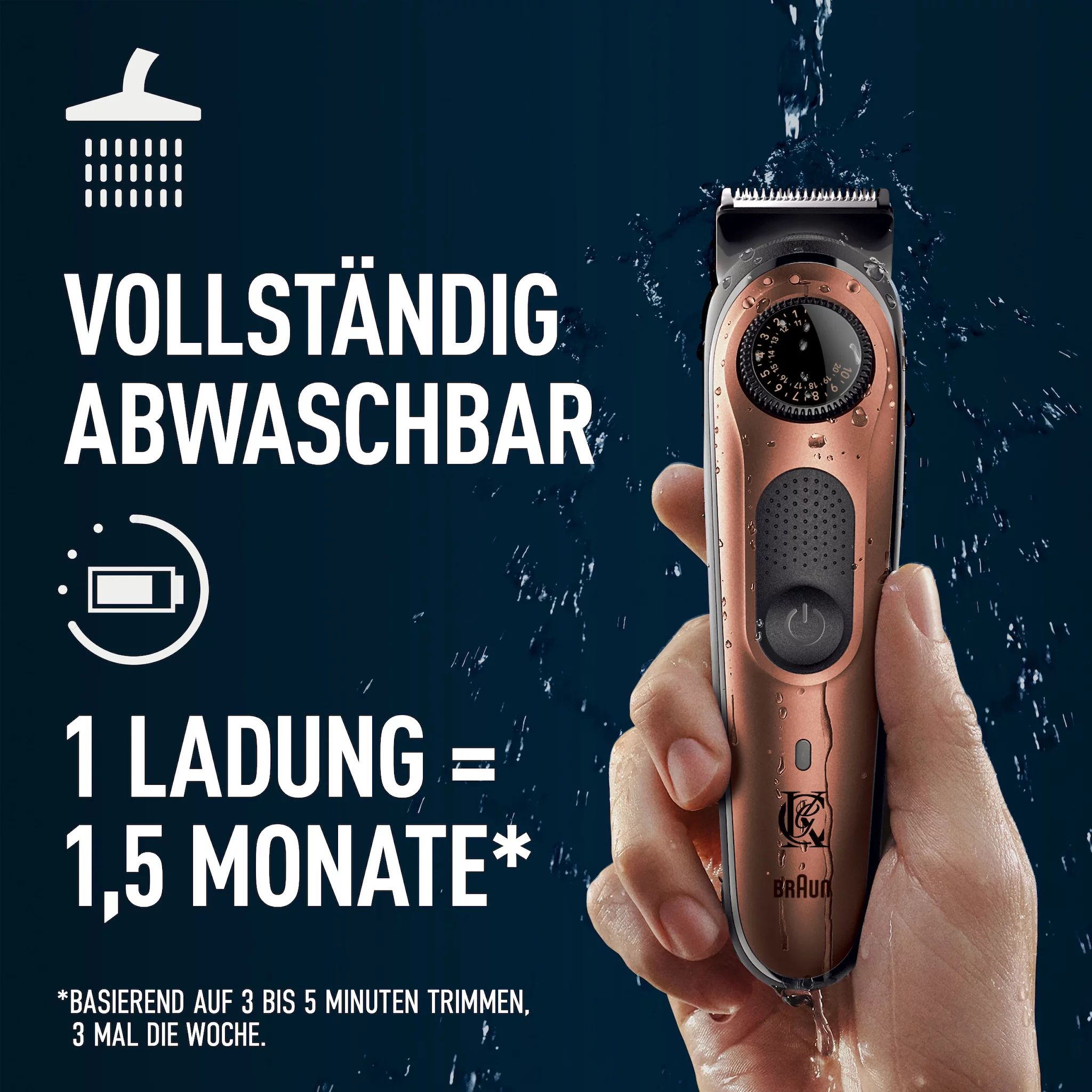King C. Gillette Trimmer Geschenkset
