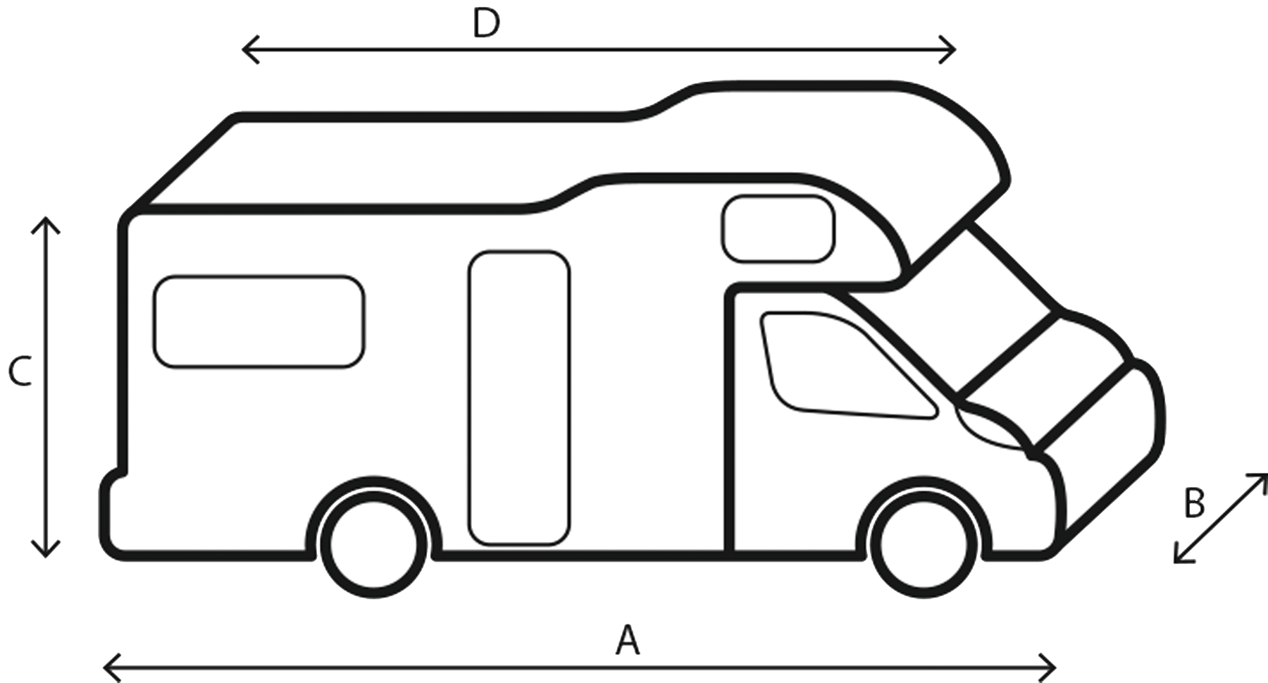 Brunner Schutzhülle Reisemobil 500 - 550 cm