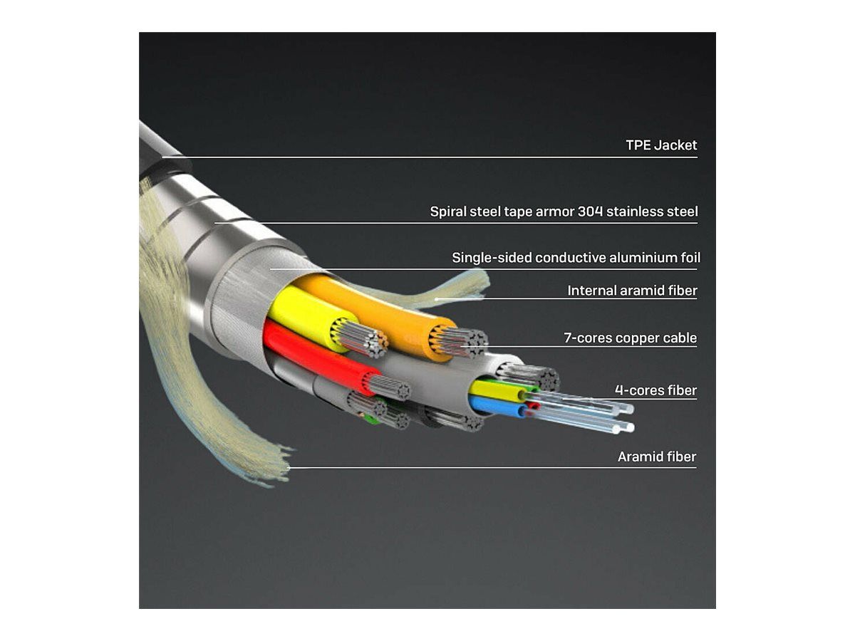 Lindy Ultra High Speed - HDMI-Kabel - HDMI männlich zu HDMI männlich - 100 m - Hybrid Kupfer/Kohlefaser - Schwarz - gepanzert, unterstützt 8K 60 Hz (7680 x 4320)