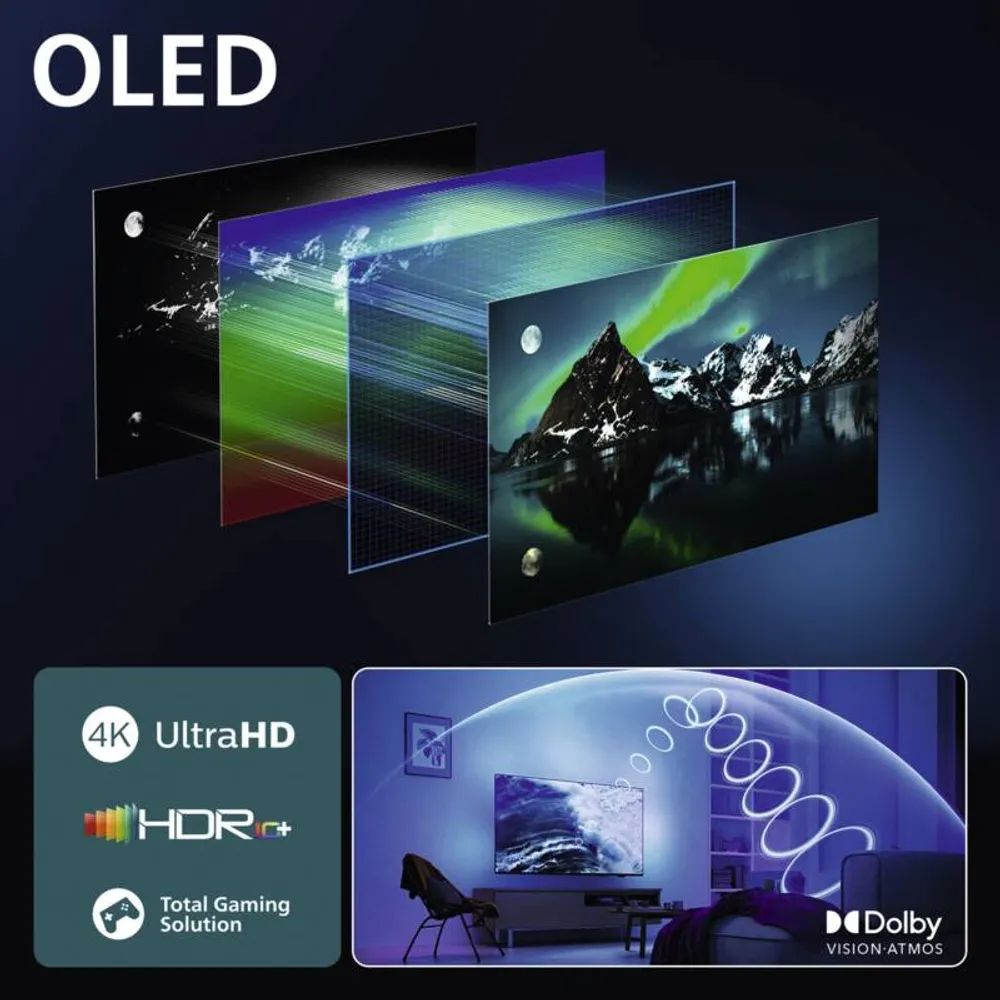 Philips 65OLED760/12