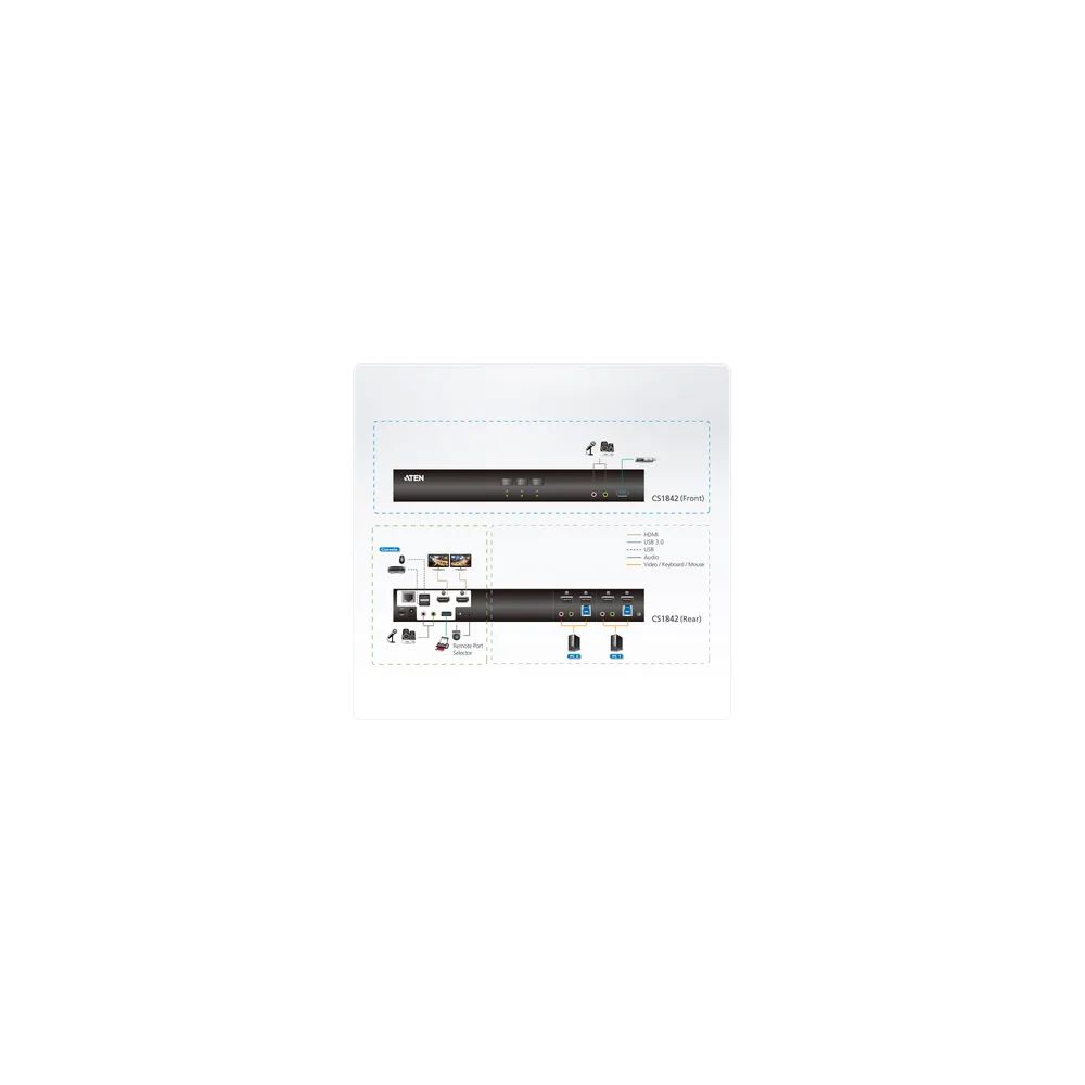 ATEN CS1842 - 4096 x 2160 Pixel - 4K Ultra HD - Rack-Einbau - 3,17 W - 1U - Schwarz