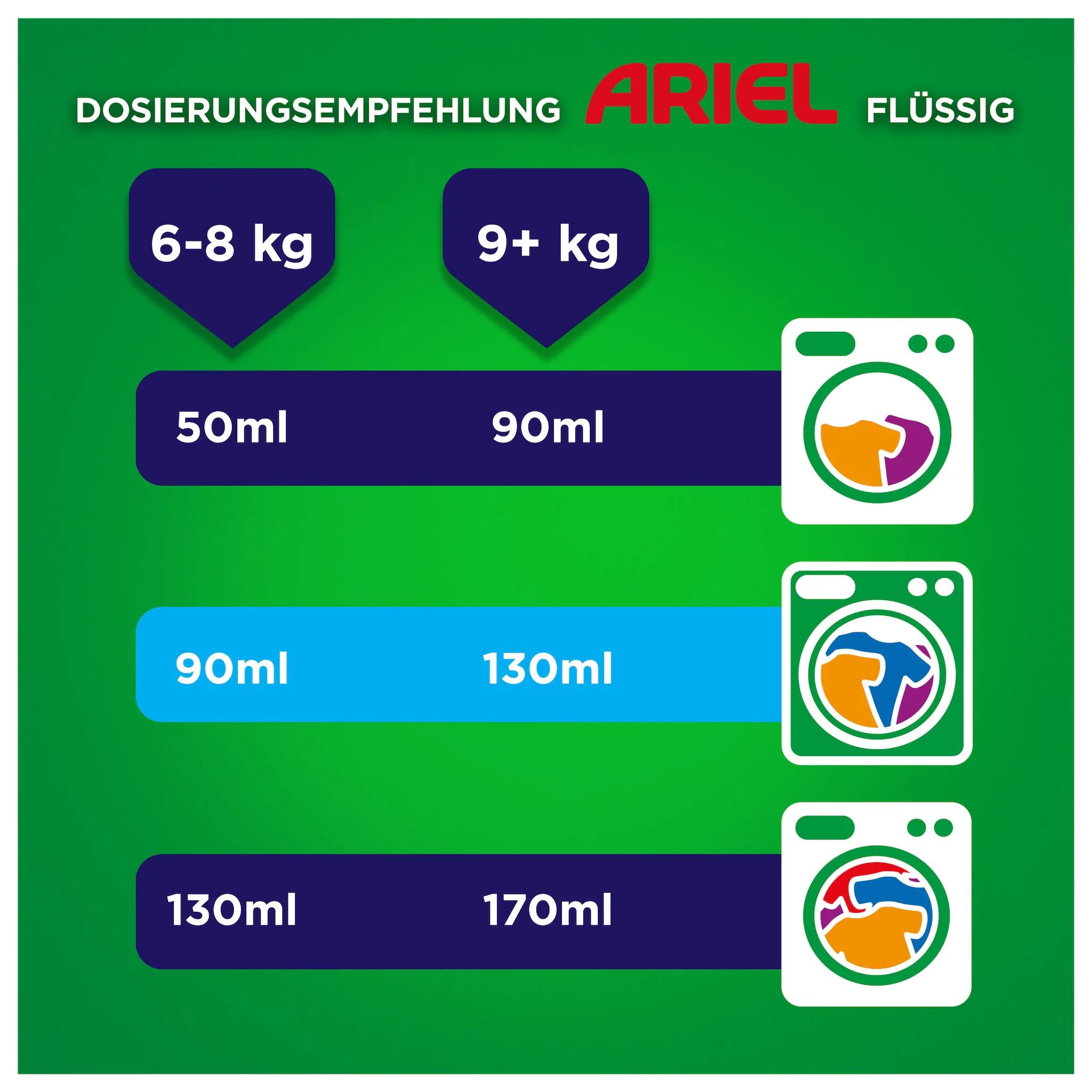 Ariel Flüssig Regulär 1.5L 