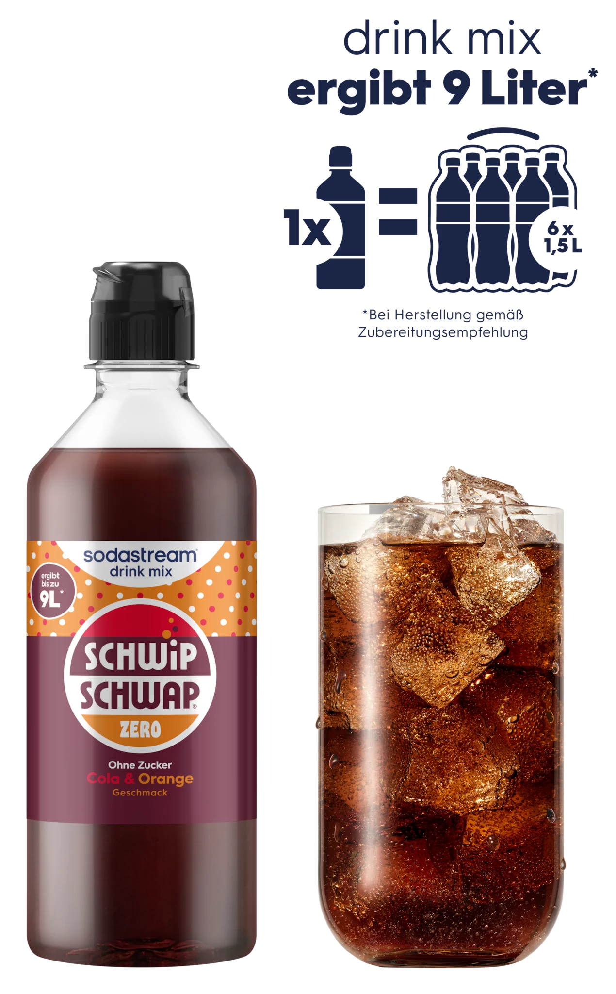 SodaStream drink mix SCHWIP SCHWAP Zuckerfrei 440ml