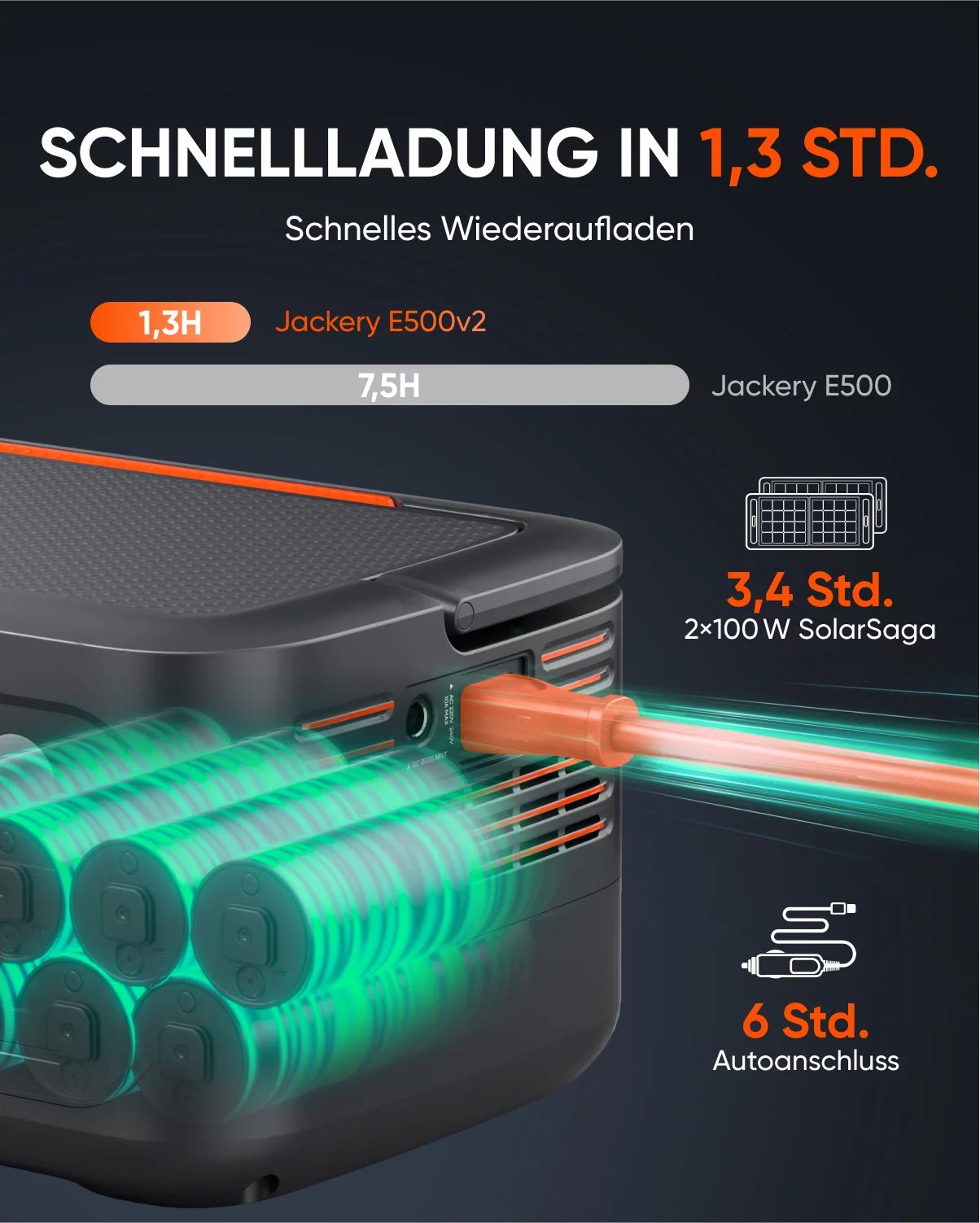 Jackery E500V2