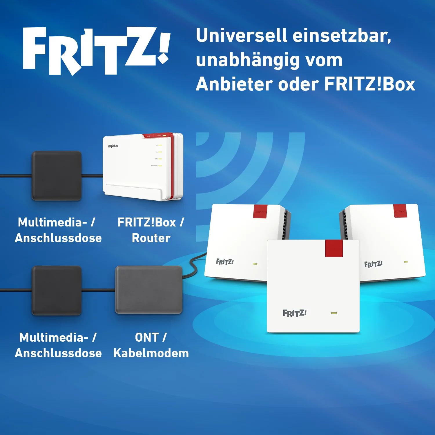 FRITZ!Mesh Set 1600 3er Set
