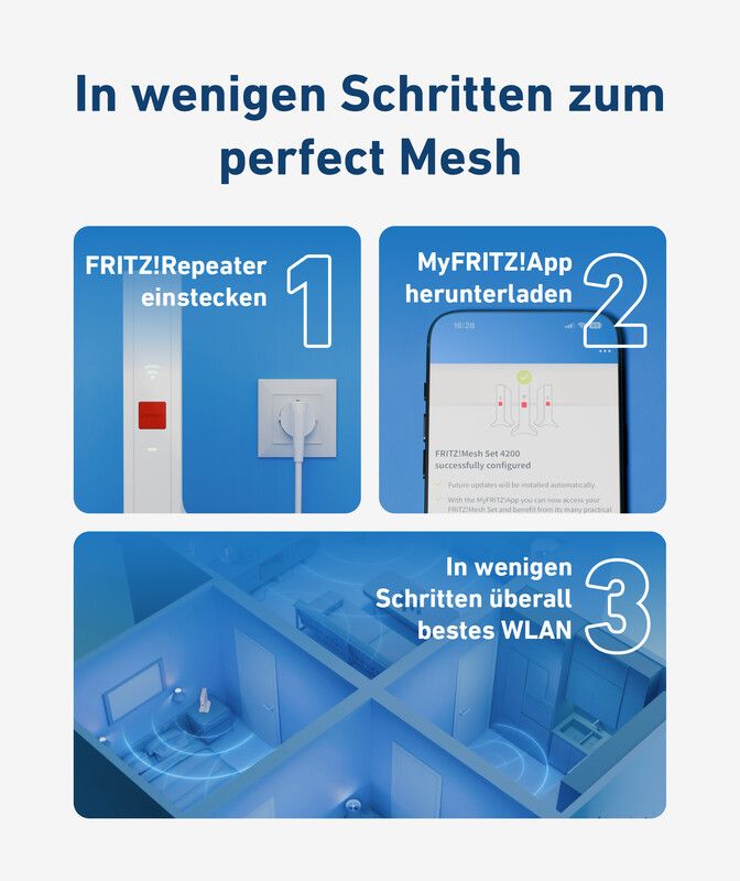 FRITZ!Mesh Set 1600 2-pack int.