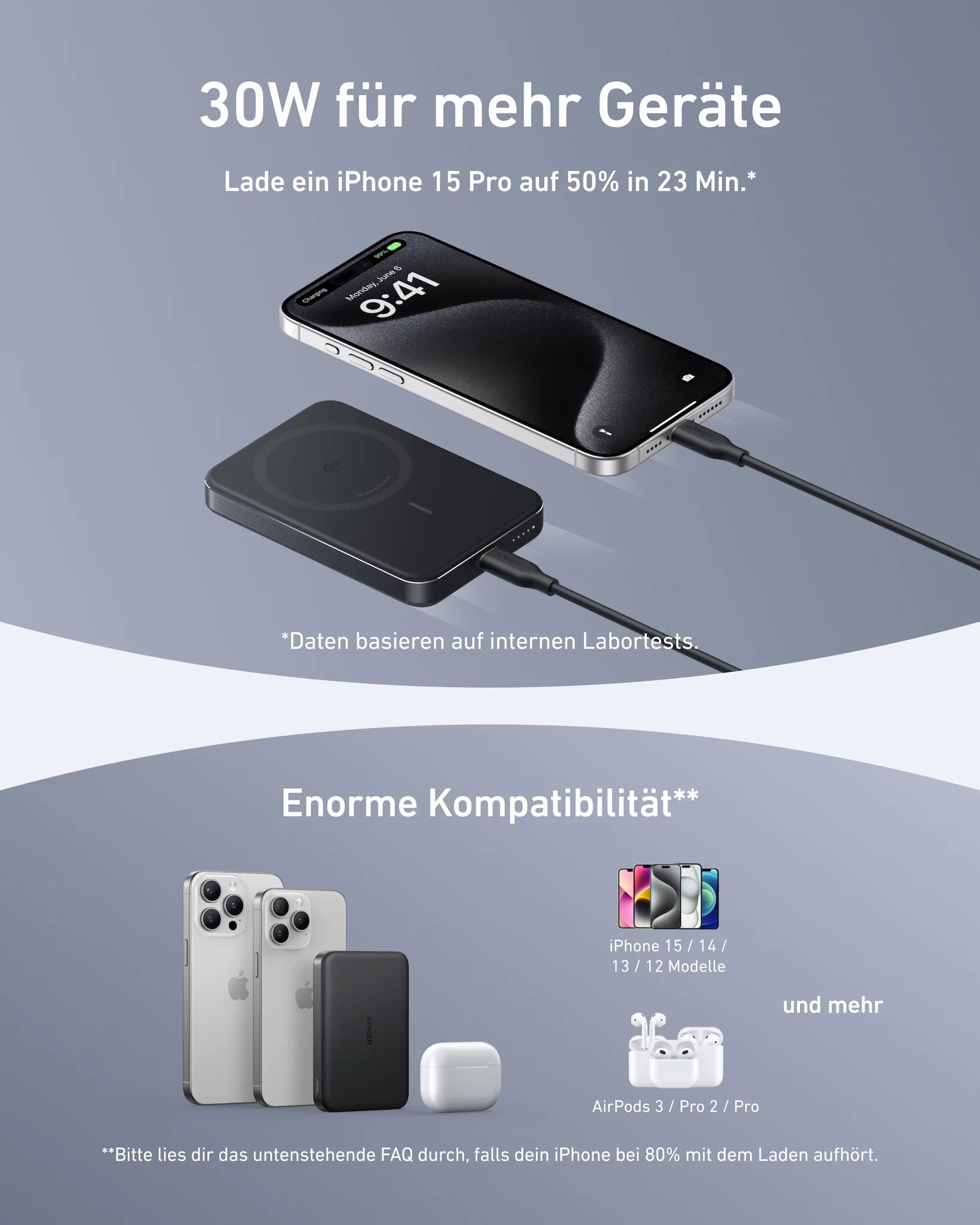 Anker Anker MagGo Powerbank 10.000mAh Slim
