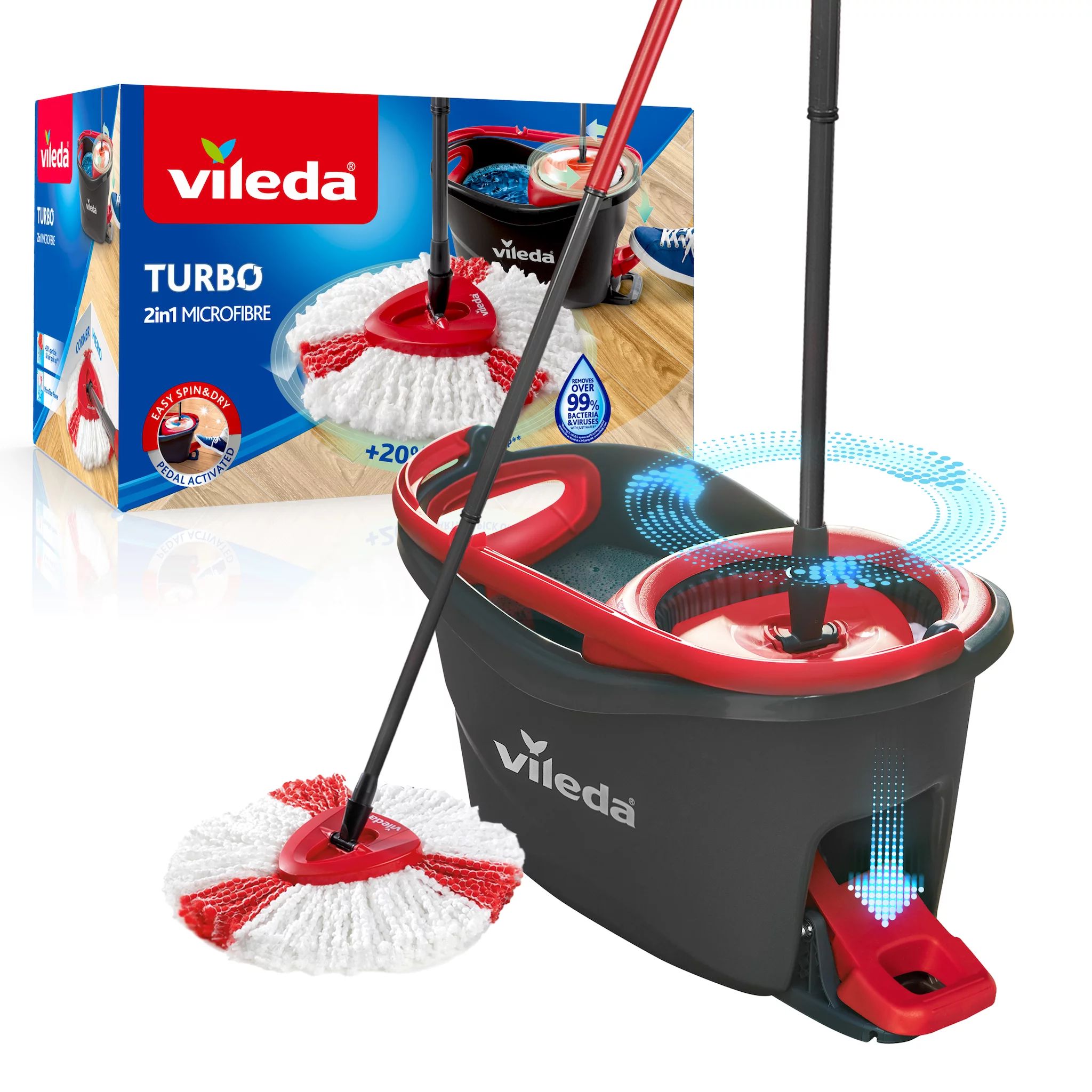 Vileda TURBO Komplettset 