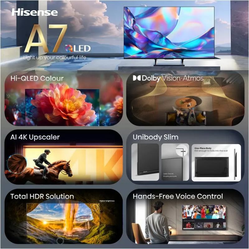 Hisense 65A7S