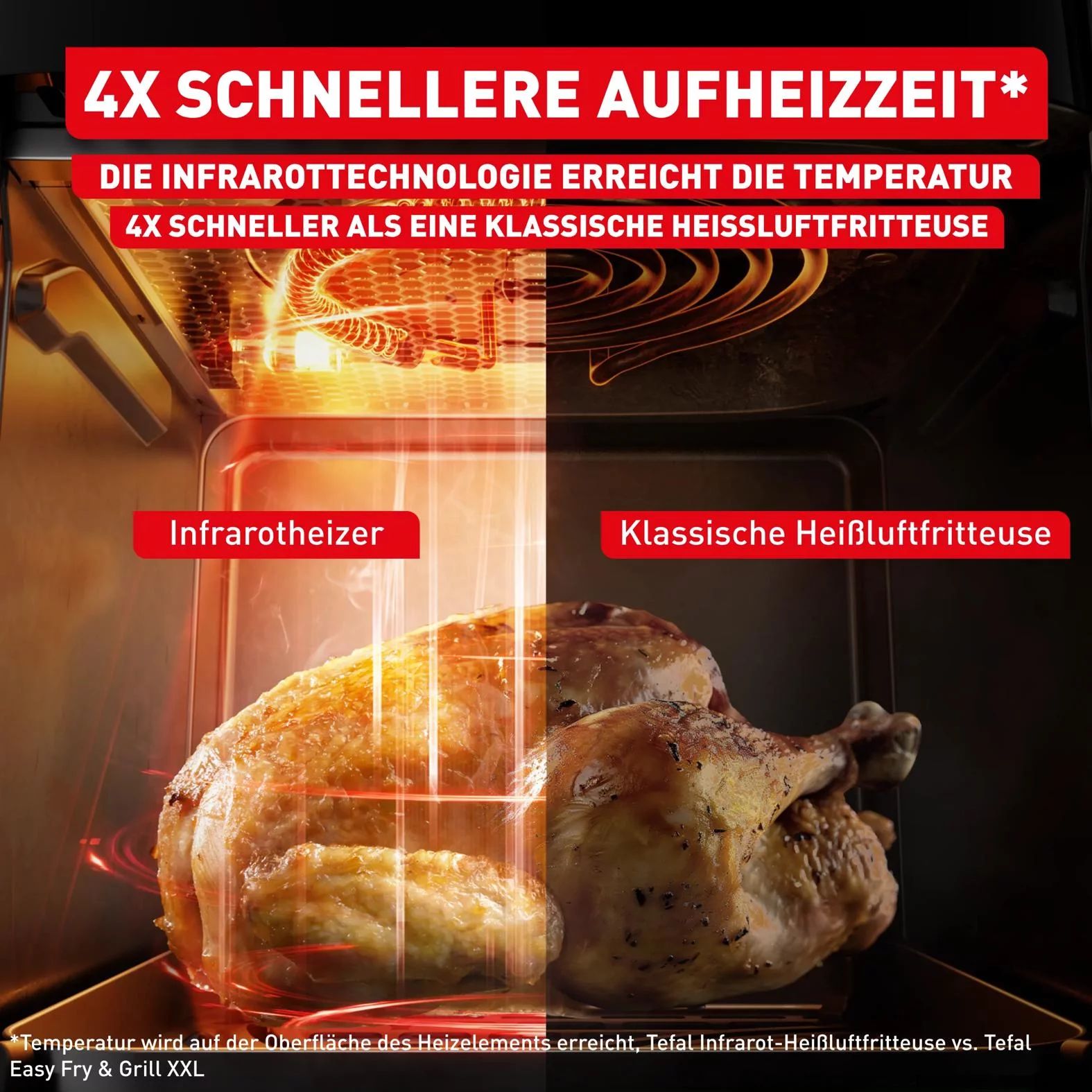 Tefal EY832H Heißluftfritteuse Easy Fry Infrarot Coal (7L)