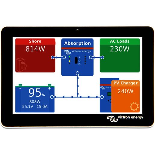 Victron GX TOUCH 50 / VICTRO BPP900455050