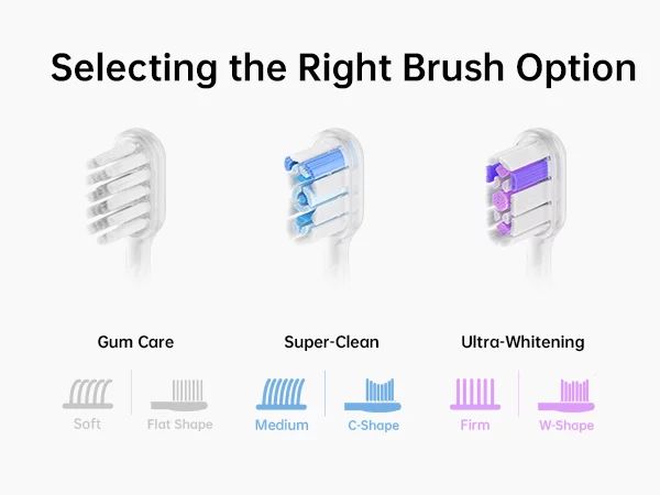 Laifen Wave Pro Electric Toothbrush - Aluminum Alloy - Pink
