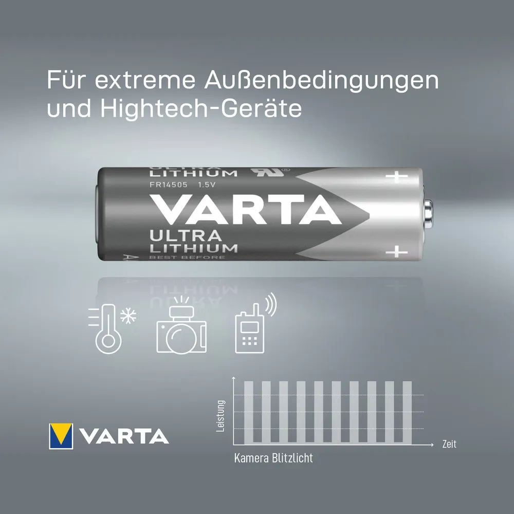 VARTA ULTRA LITHIUM AA Blister 4