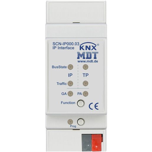 MDT IP INTERFACE IP/DATA-SEC / SCN-IP000.03