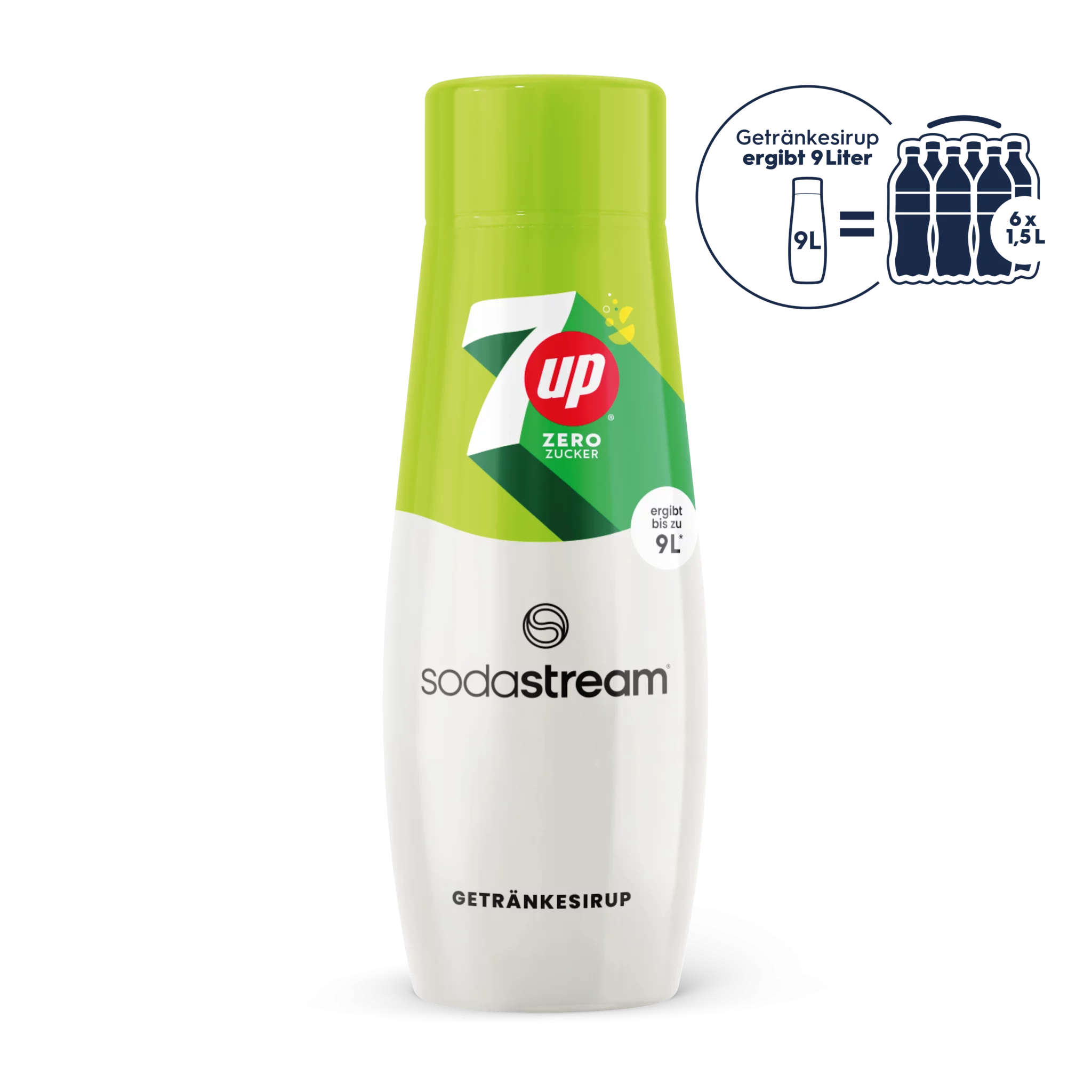 SodaStream 7 UP ohne Zucker Sirup 440ml