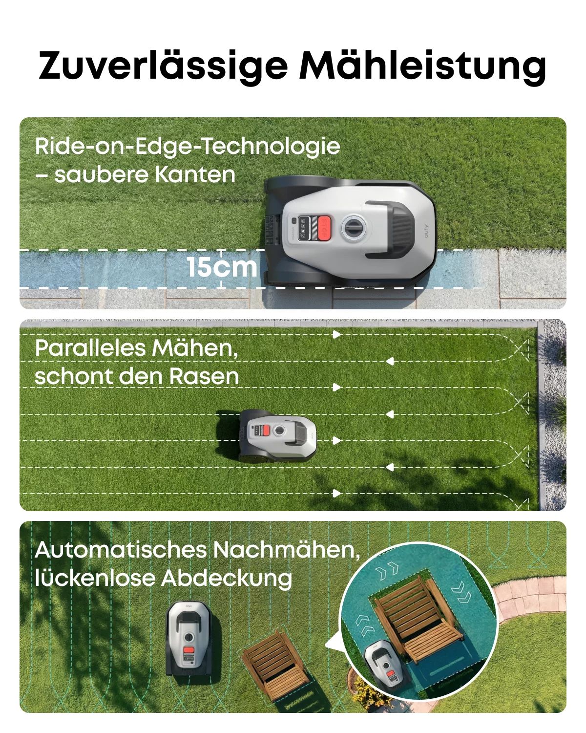 eufy Mähroboter C15 Standard