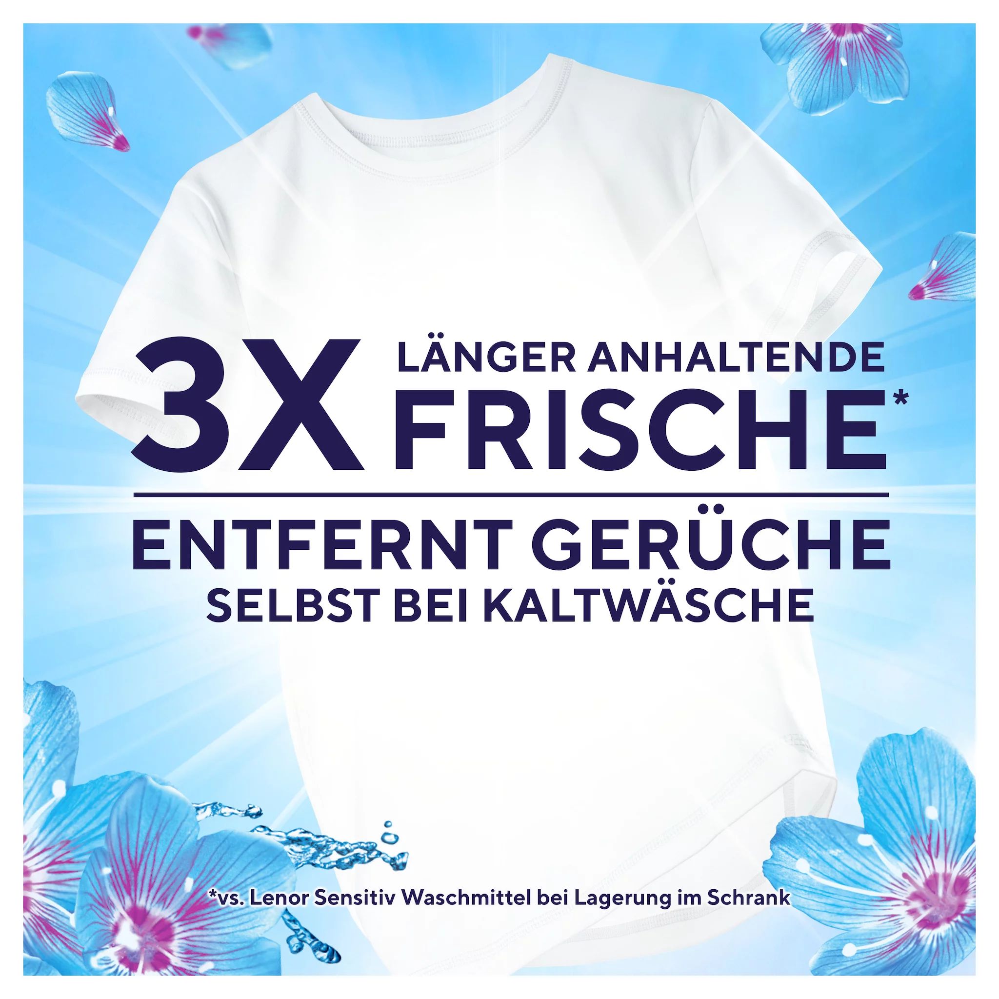 Lenor WM Flüssig Aprilfrisch 1.80L - 40WL