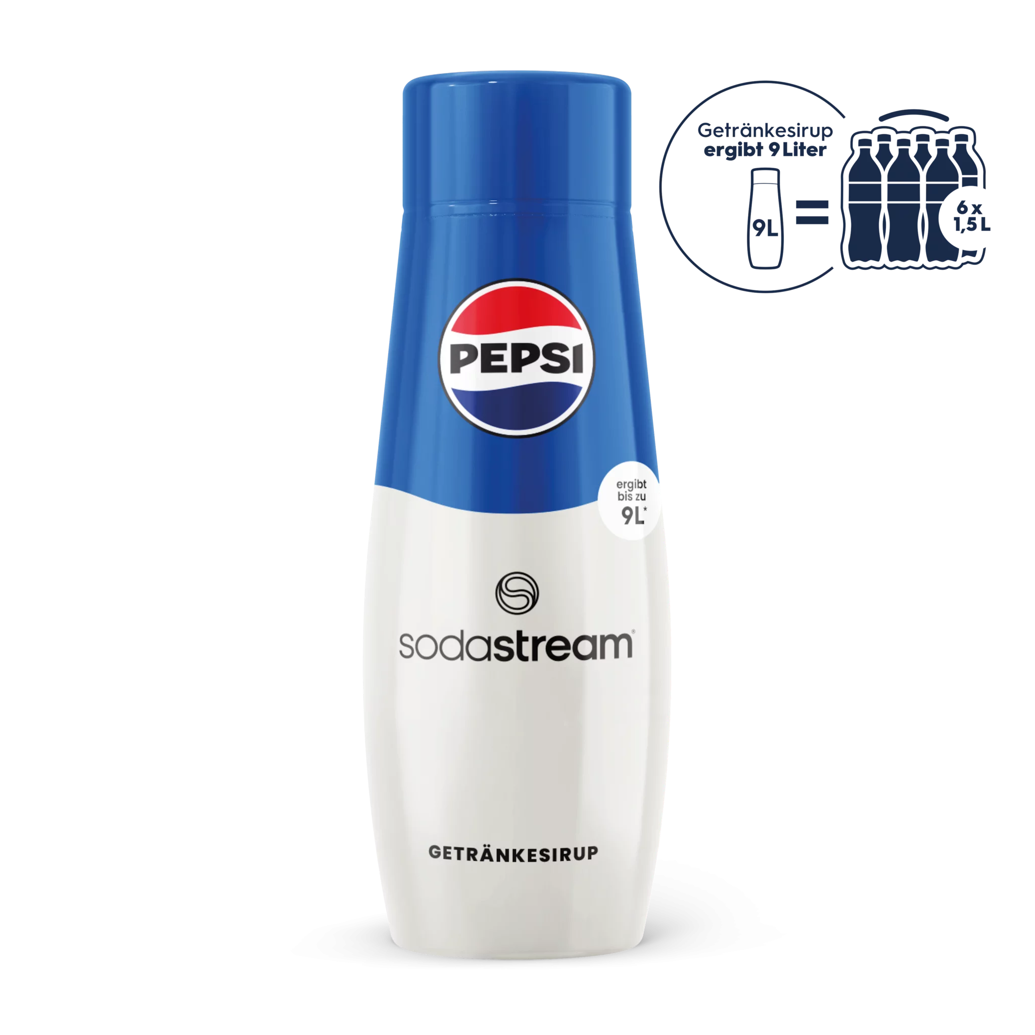 SodaStream Pepsi Sirup 440ml