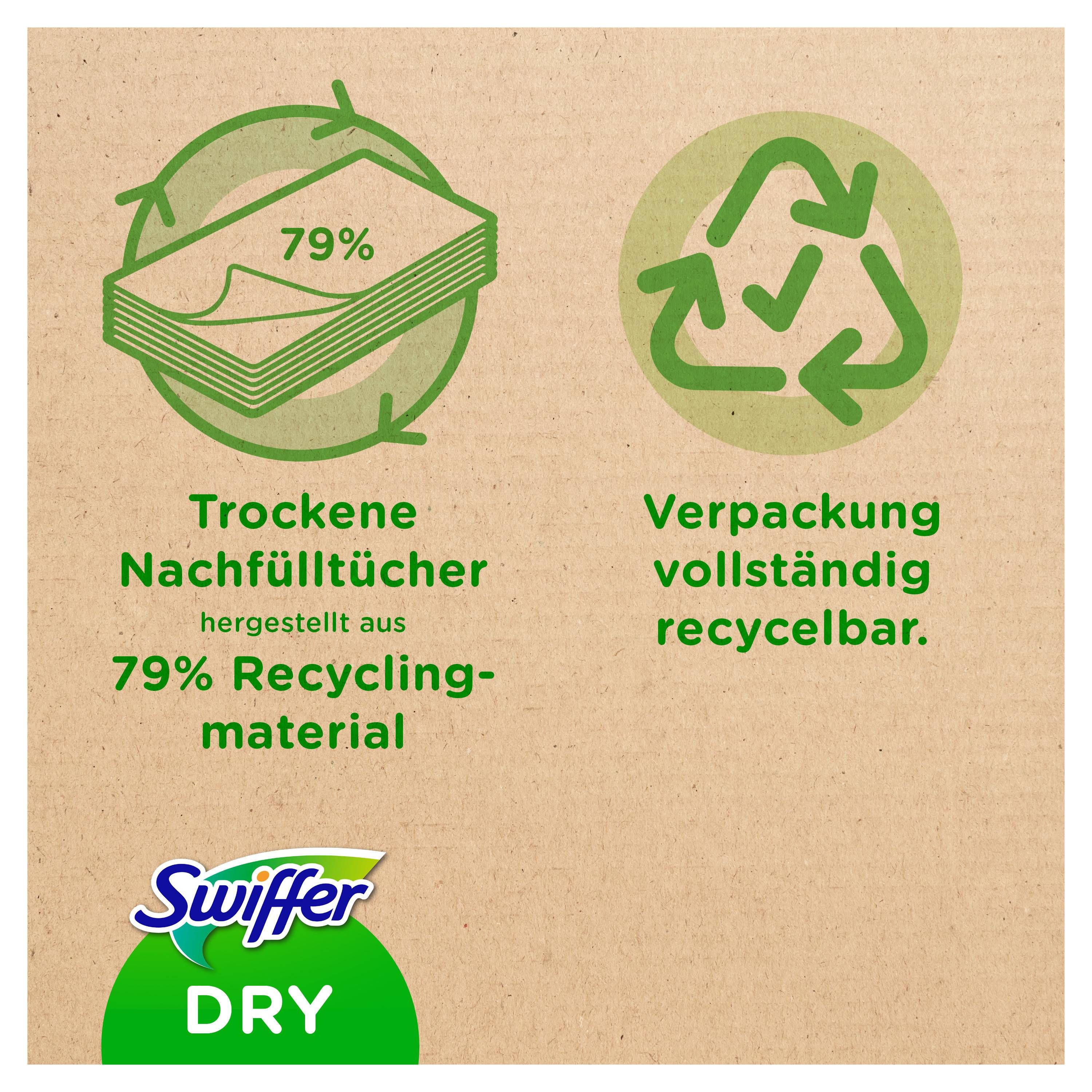 Swiffer Boden Starterset 