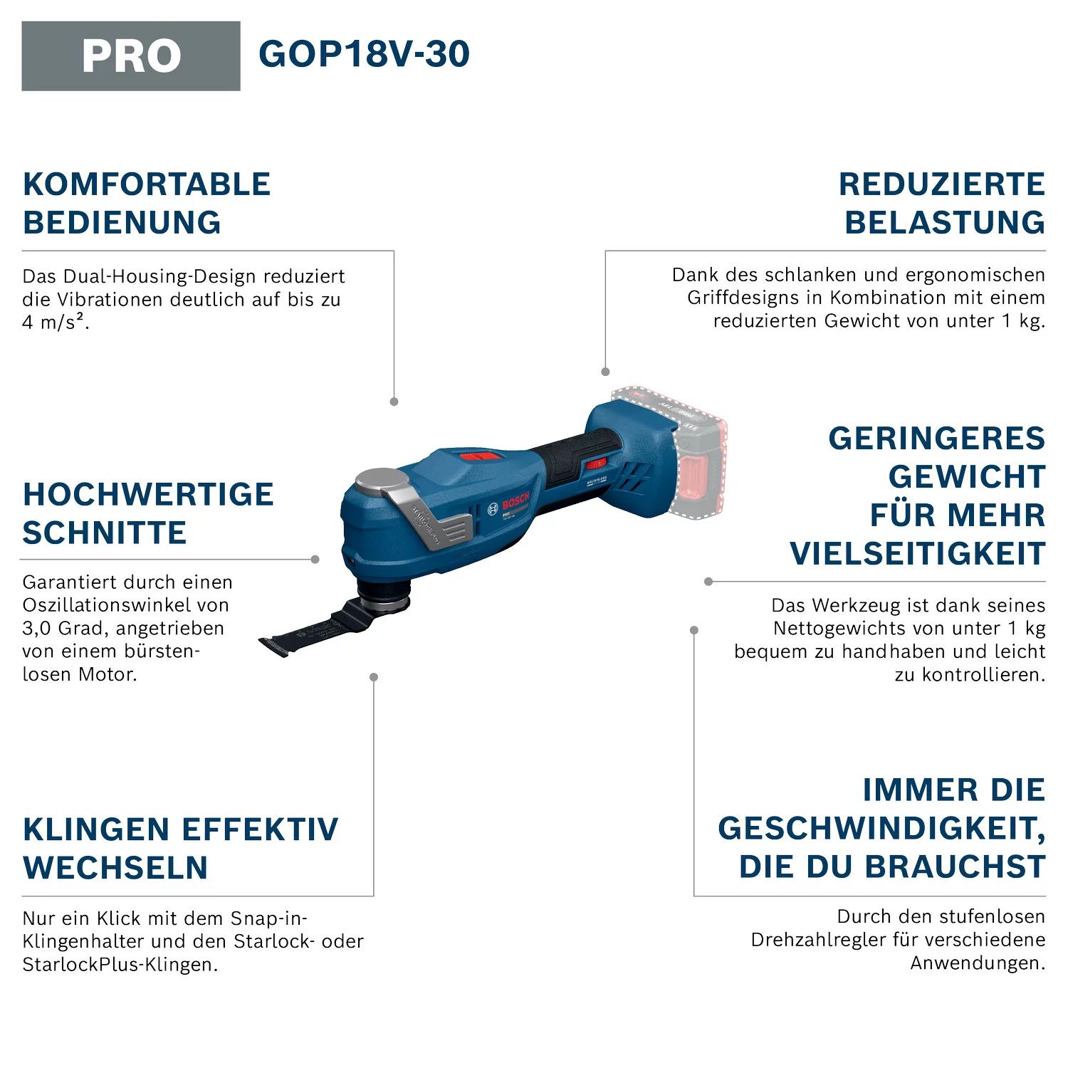 Bosch GOP18V-30 Akku-Multifunktionswerkzeug solo