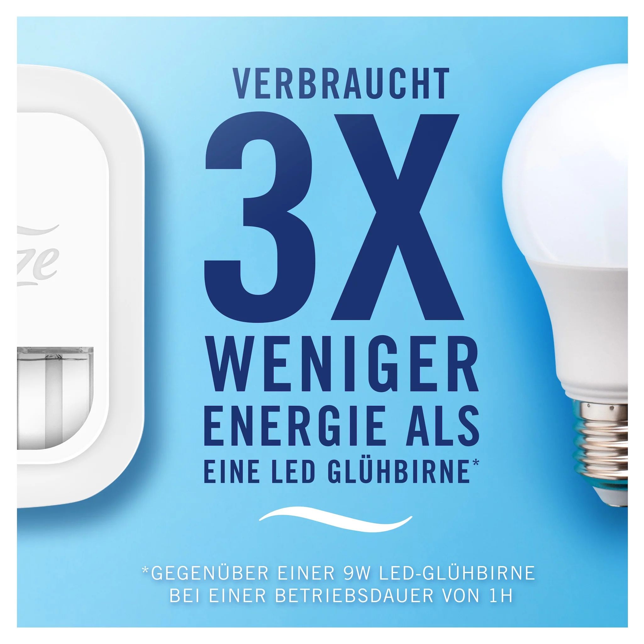 Febreze 3Volution Starterkit Lenor Aprilfrisch