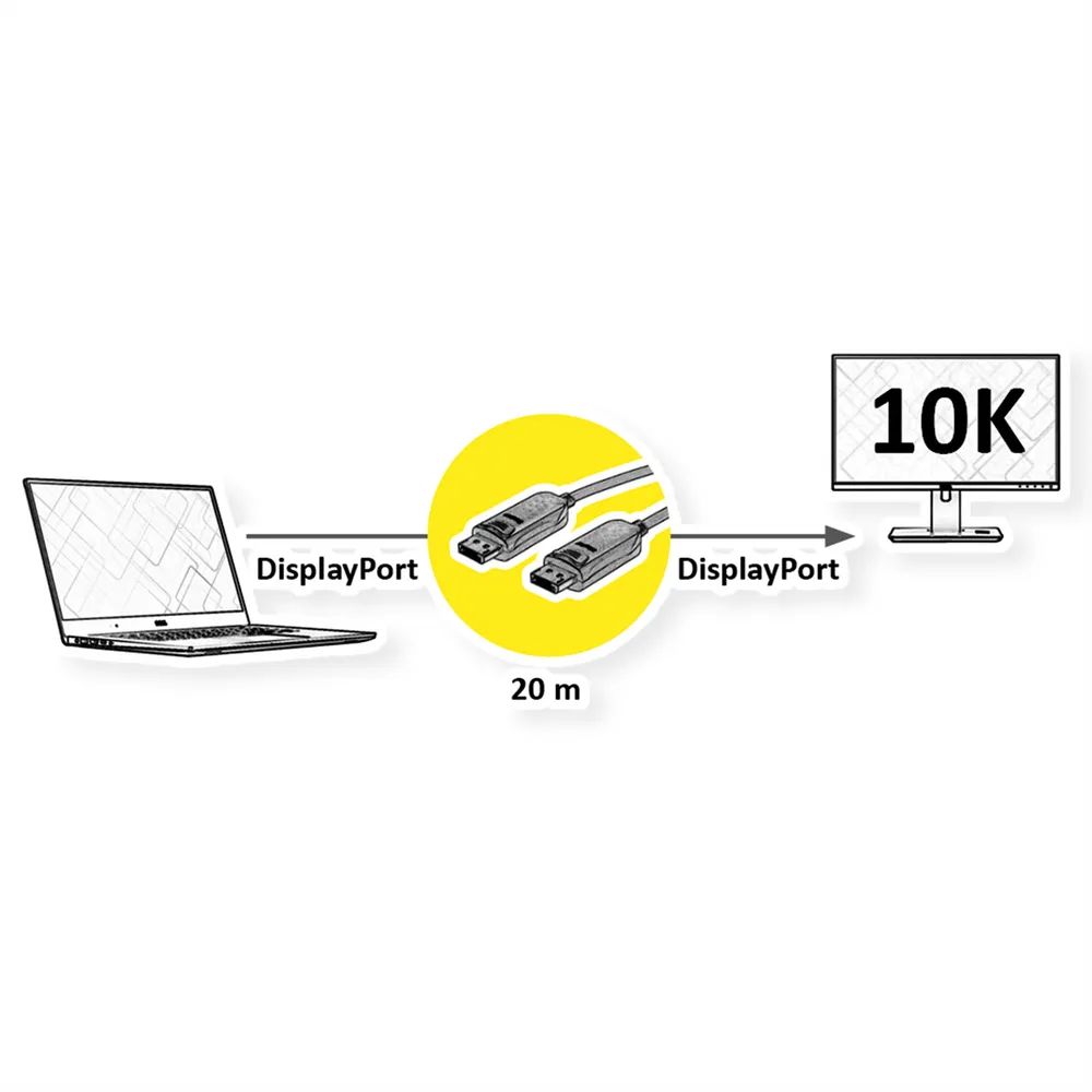 ROLINE DisplayPort v2.1 Kabel (AOC), 10K@60Hz, 54Gbit/s, UHBR13.5, ST/ST, 20 m