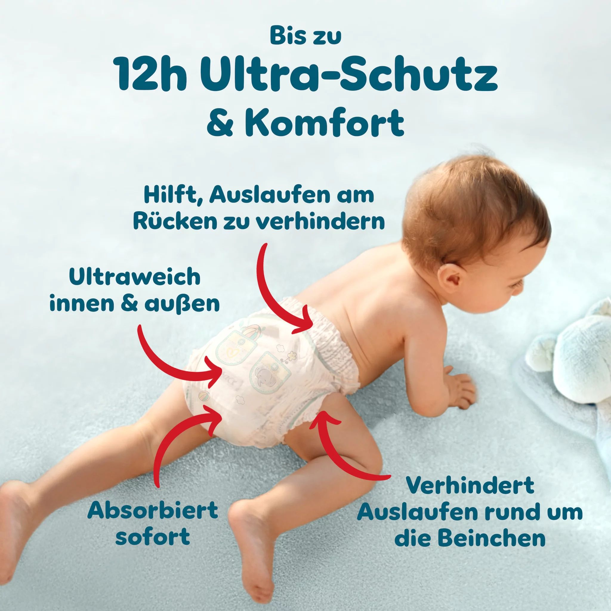 Pampers Premium Protection Pants Gr.5 Junior 12-17kg 