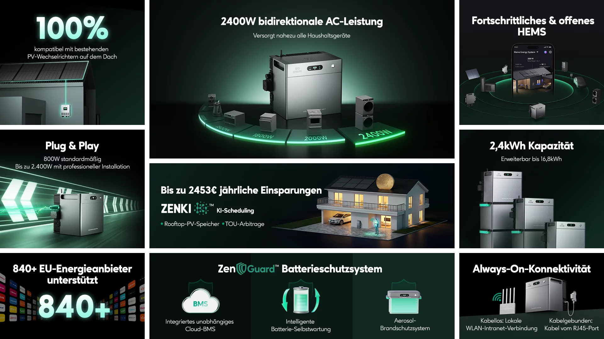 Zendure SolarFlow 2400 AC+ Balkonkraftwerk Speicherlösung