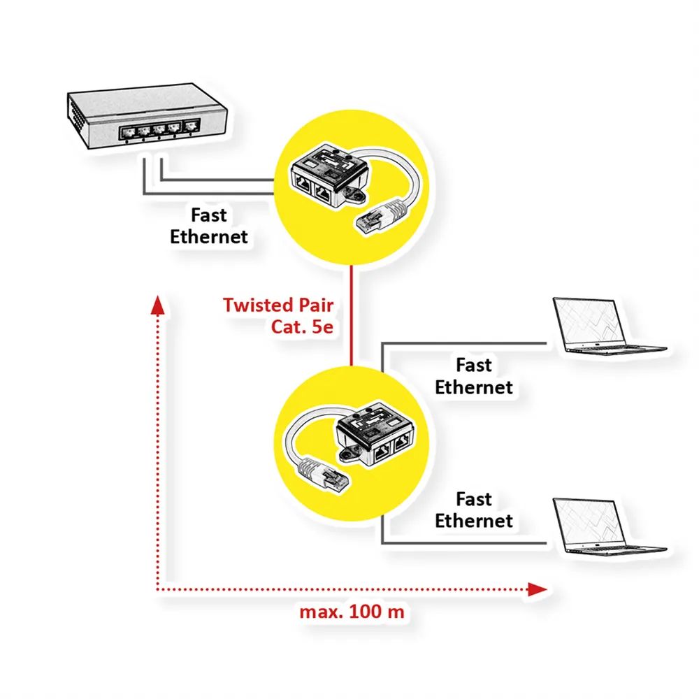 VALUE T-Adapter Cat.5e (Class D), STP
