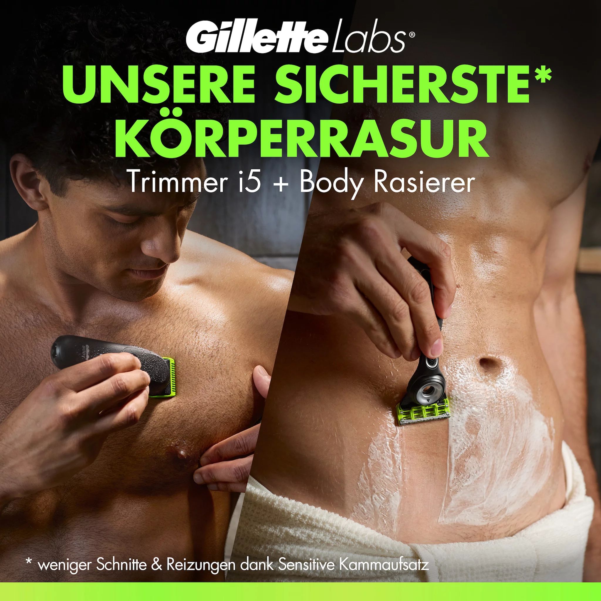 Gillette Labs Body + Intimate Rasierer & Trimmer i5 Combo Pack