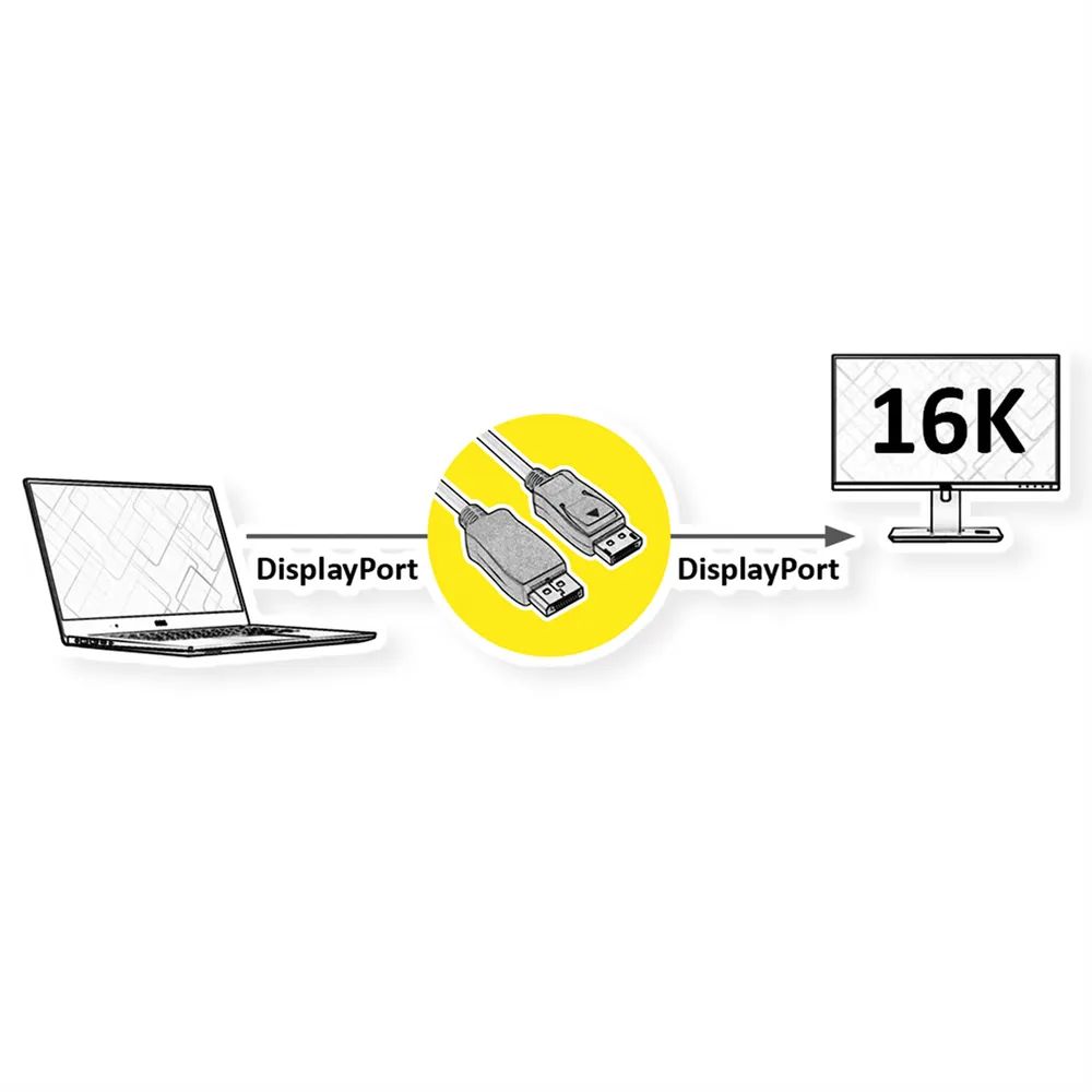 VALUE DisplayPort Kabel, v2.1, 16K, 54Gbit/s, DP ST - ST, schwarz, 2 m