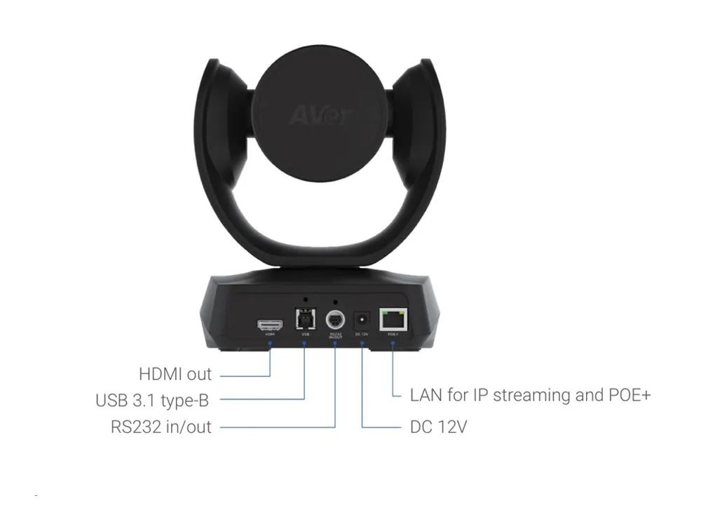 AVer CAM520 Pro3 - Konferenzkamera - PTZ - Farbe