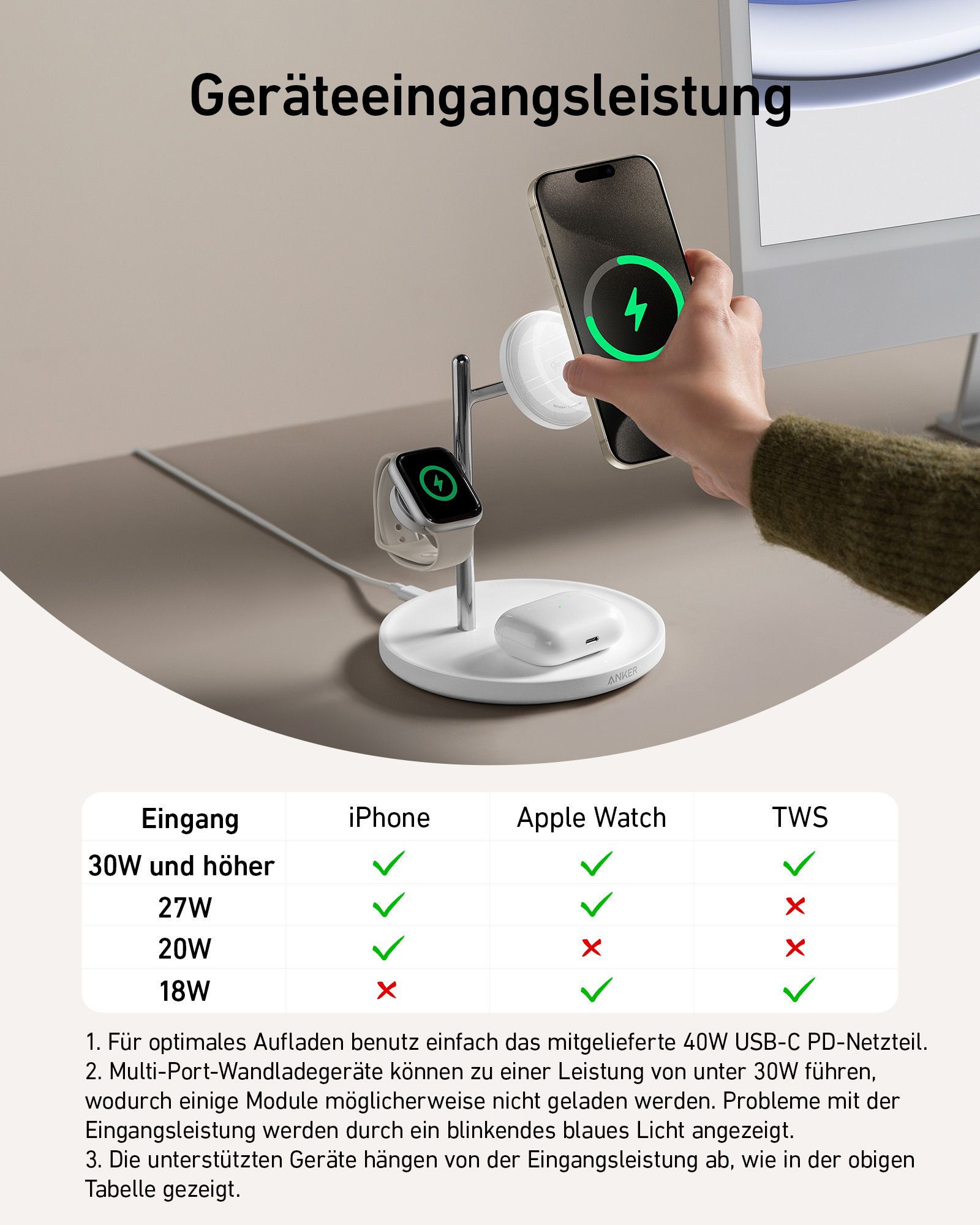 Anker Innovations MagGo Magnetic Wireless Charger 15W 3-in-1 Pad White