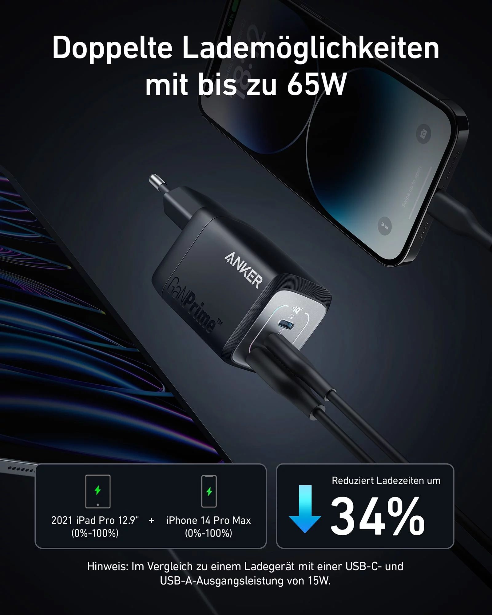 Anker Innovations Anker Prime - Netzteil - GaN - Wechselstrom 100-240 V