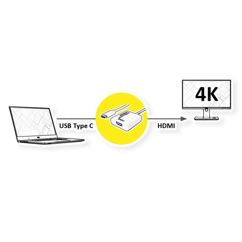 VALUE Display Adapter USB Typ C - HDMI 4K
