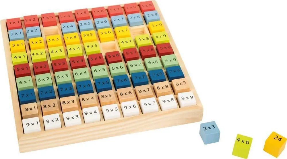 small foot GmbH&Co. KG Kunterbuntes 1 x 1 Educate