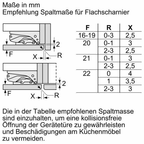 Neff KI1212FE0