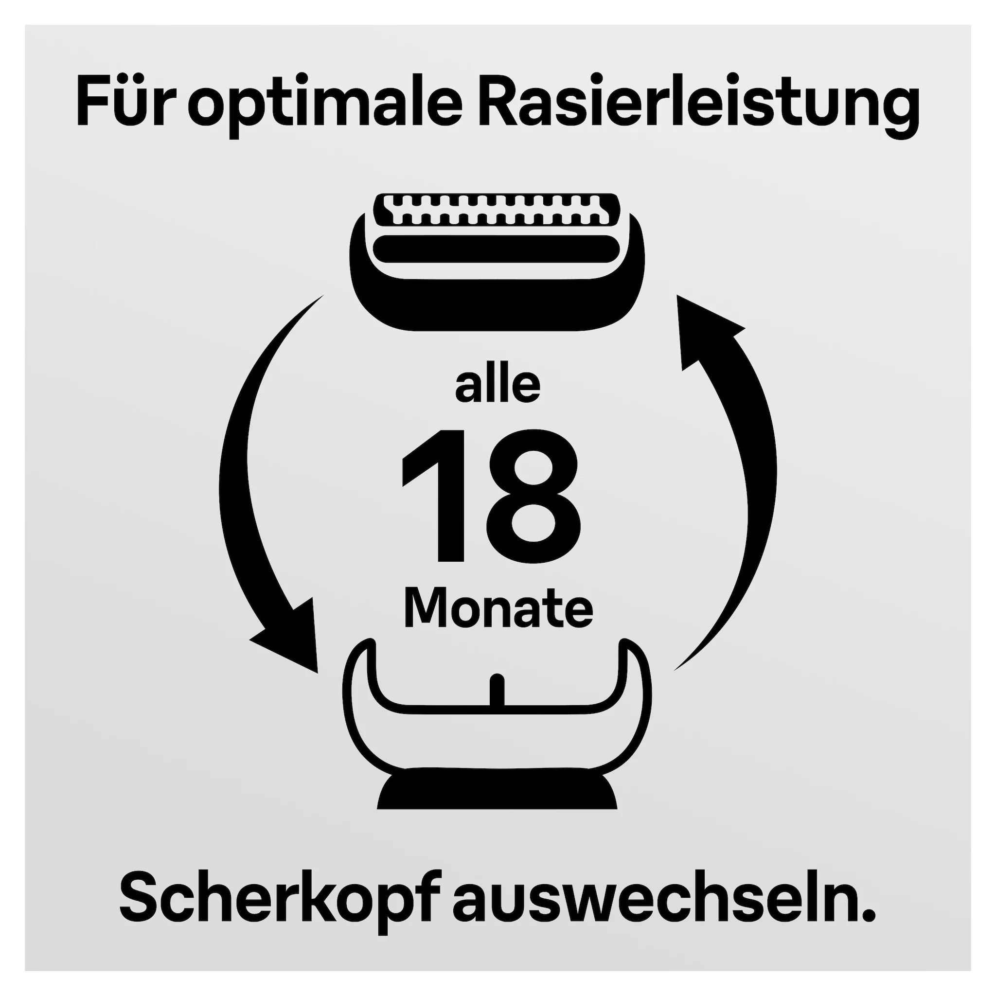Braun 52B Kombipack