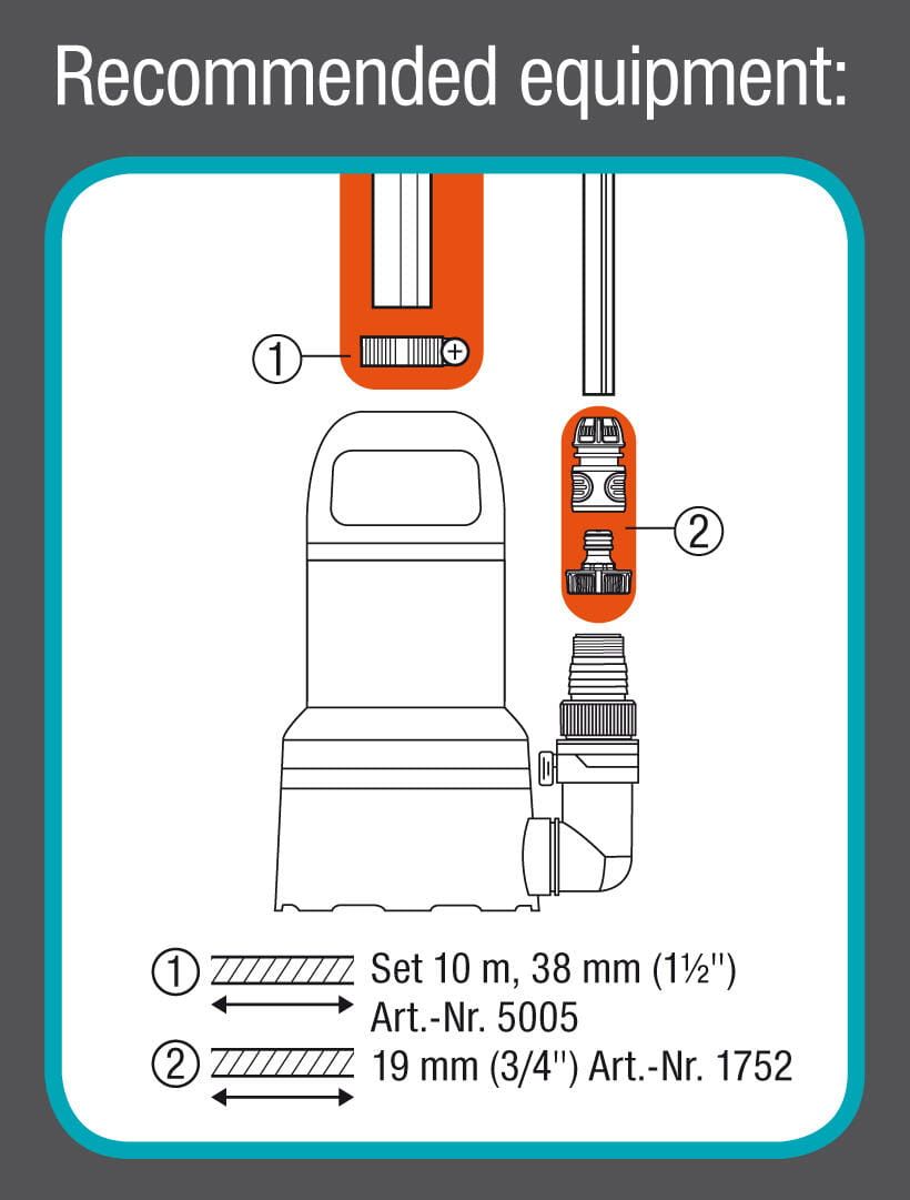 Gardena Klarwasser-Tauchpumpe 9000