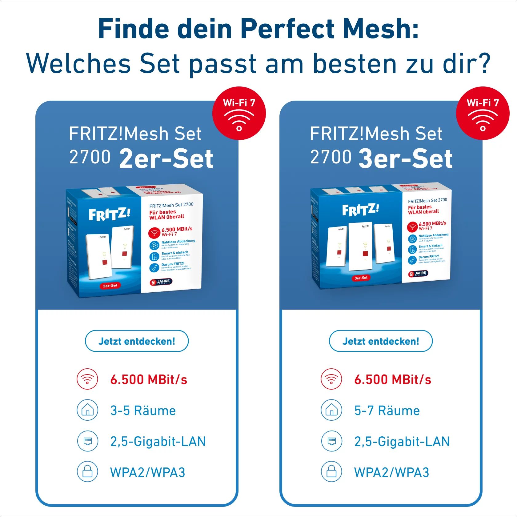 FRITZ!Mesh Set 2700 3er Set