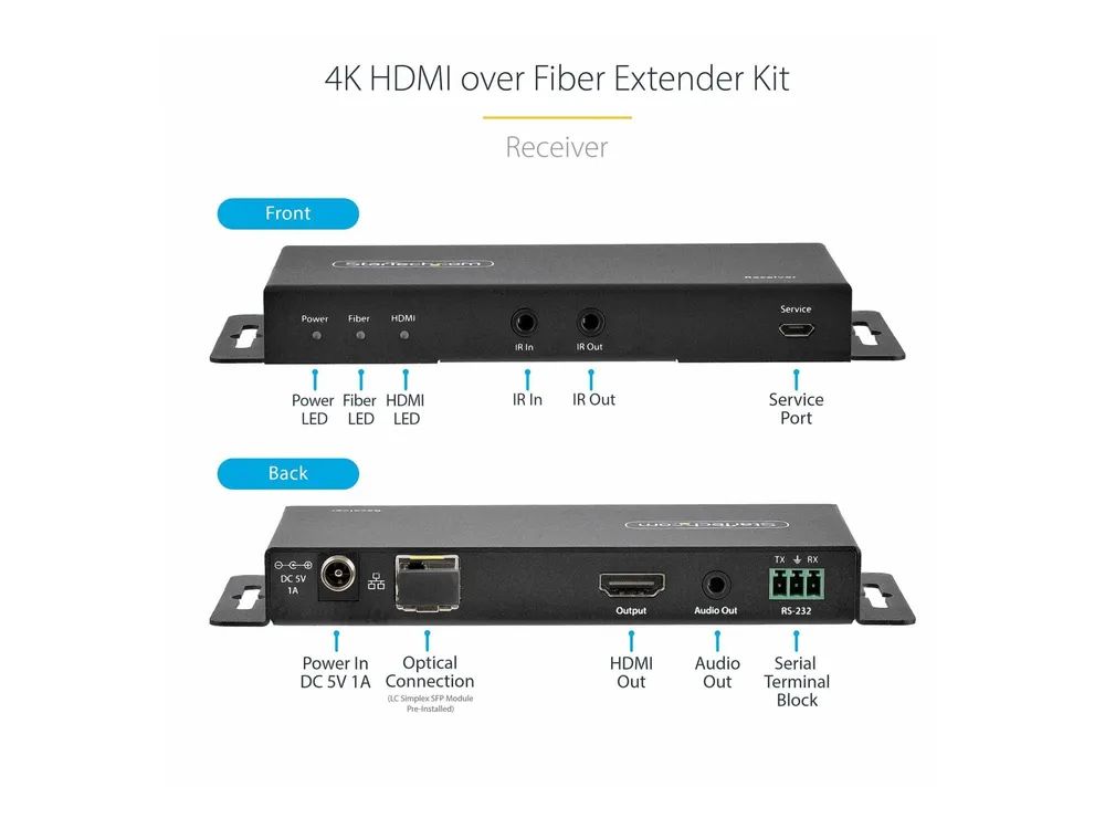 StarTech.com 4K HDMI over Fiber Extender Kit, 4K 60Hz up to 3300ft/1km (Single Mode)