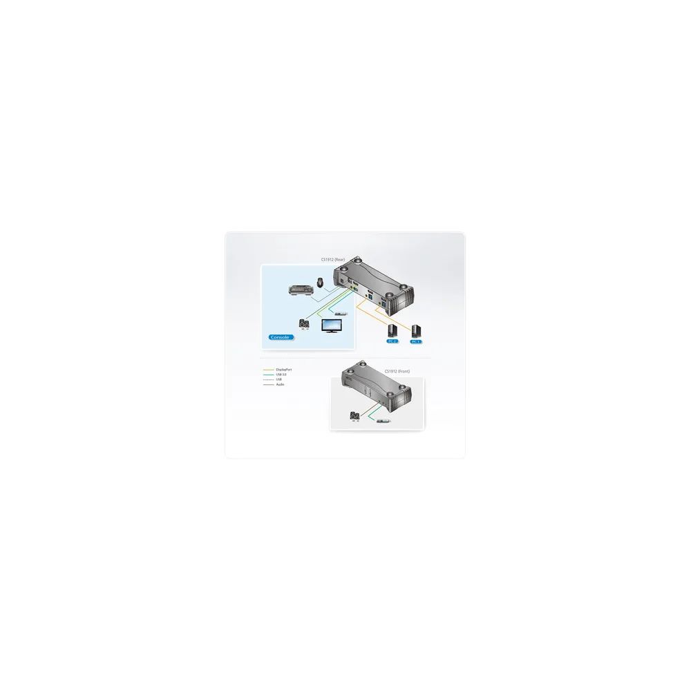 ATEN CS1912 KVMP Switch - KVM-/Audio-/USB-Switch