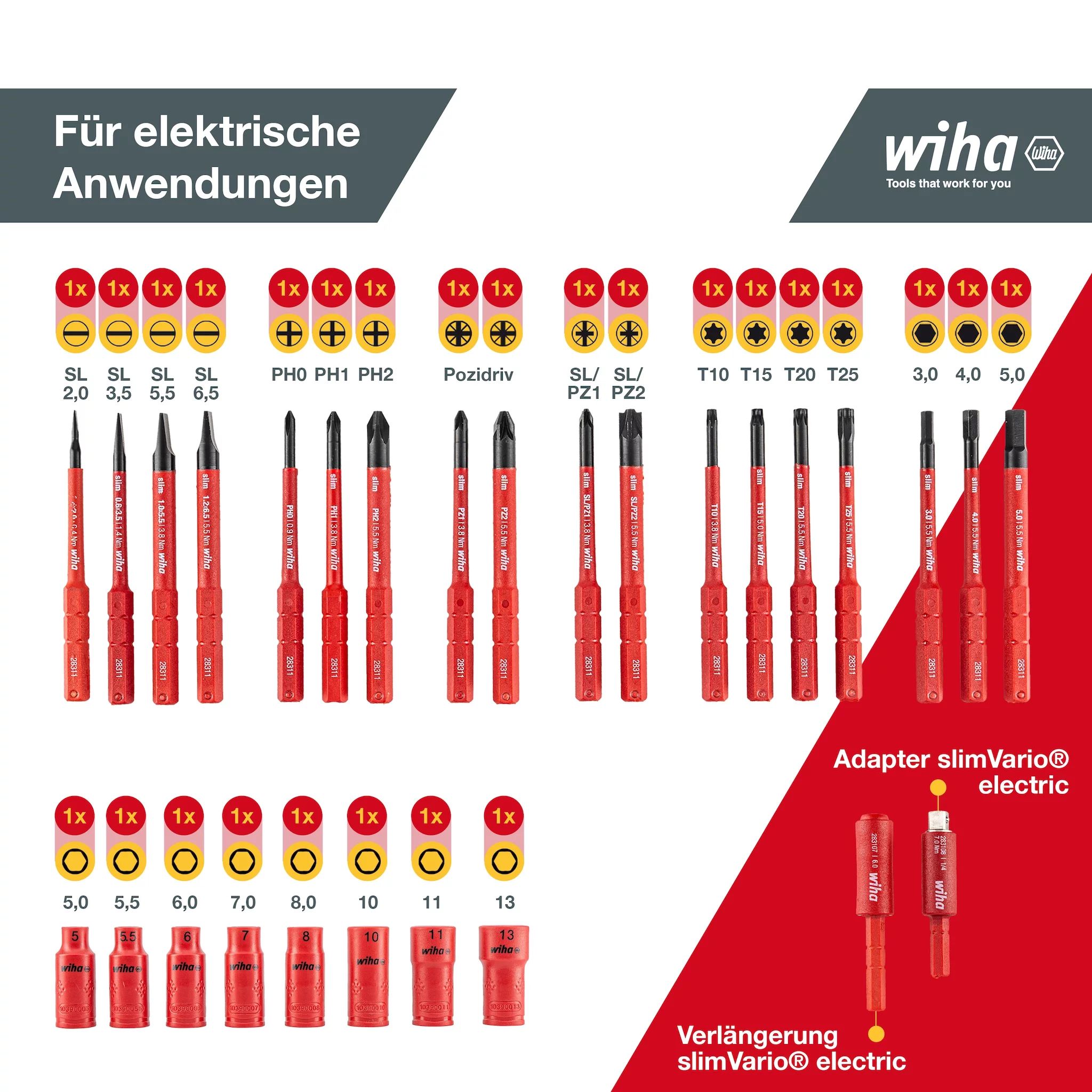 Wiha Werkzeug Set slimVario® electric gemischt 32-tlg. inkl. Funktionstasche